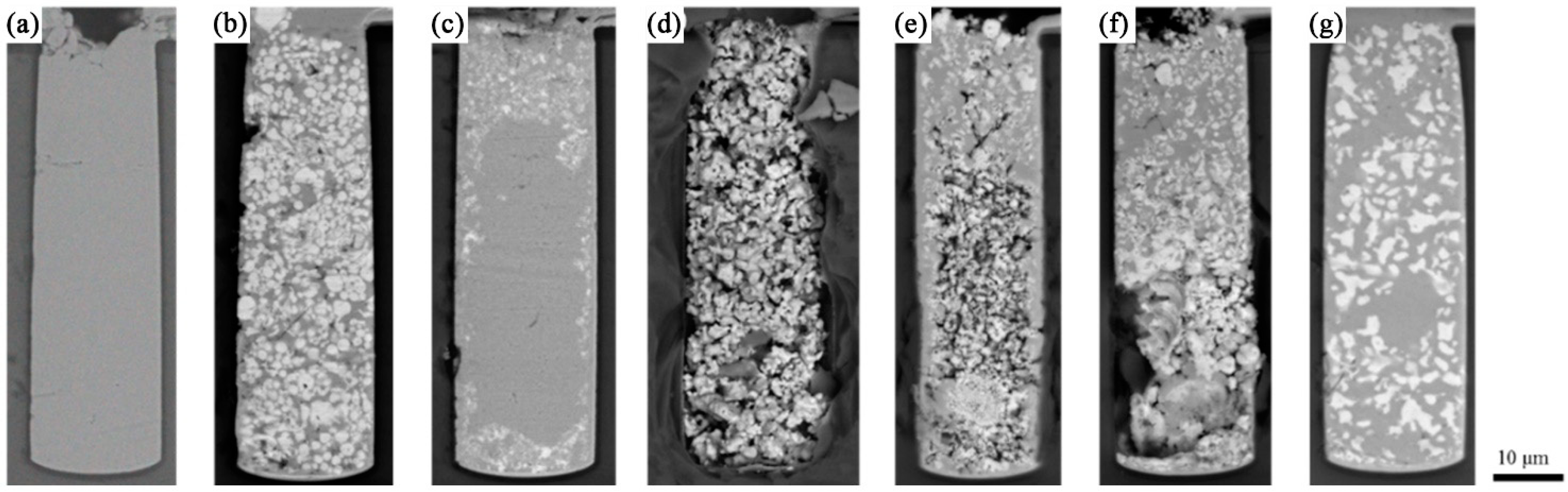 Nanomaterials 12 01699 g002 Nanomaterials 12 01699 g002
