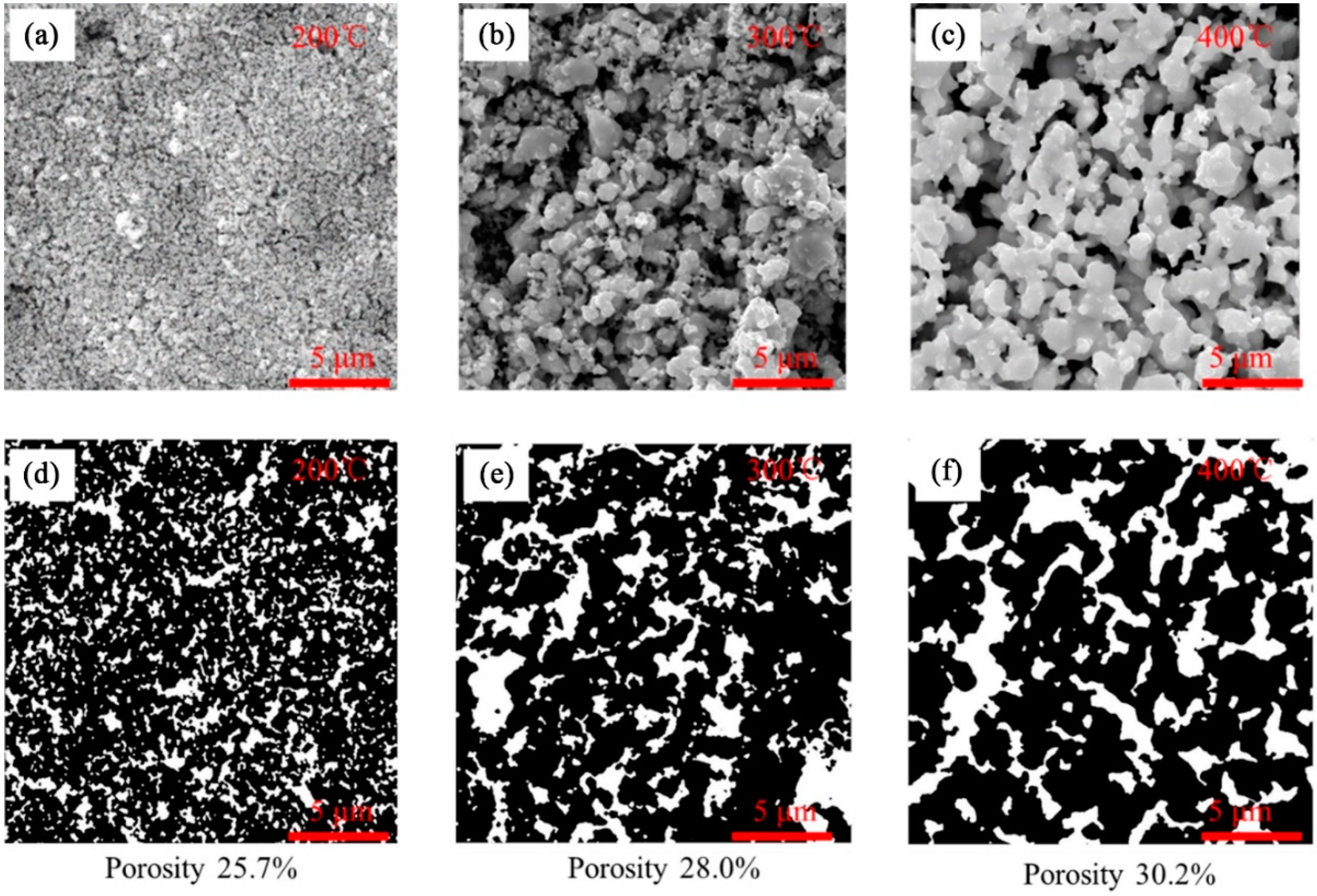 Nanomaterials 12 01699 g003 Nanomaterials 12 01699 g003