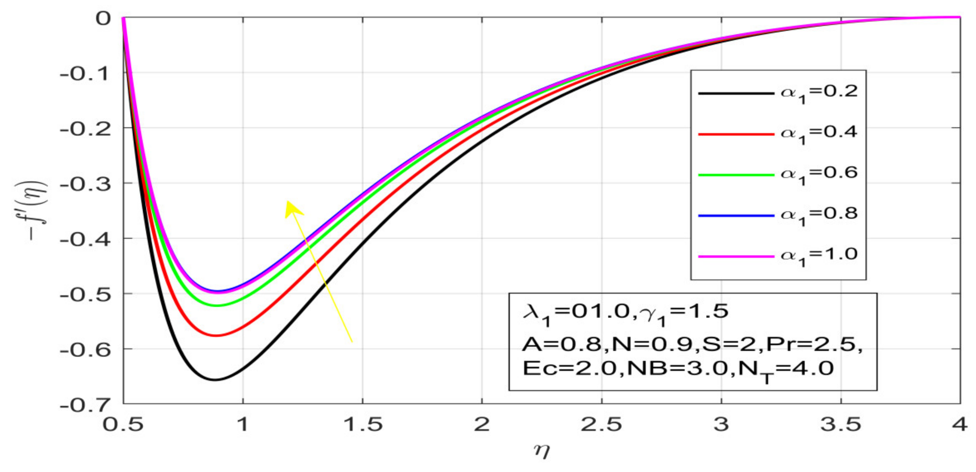 Nanomaterials 12 01700 g003