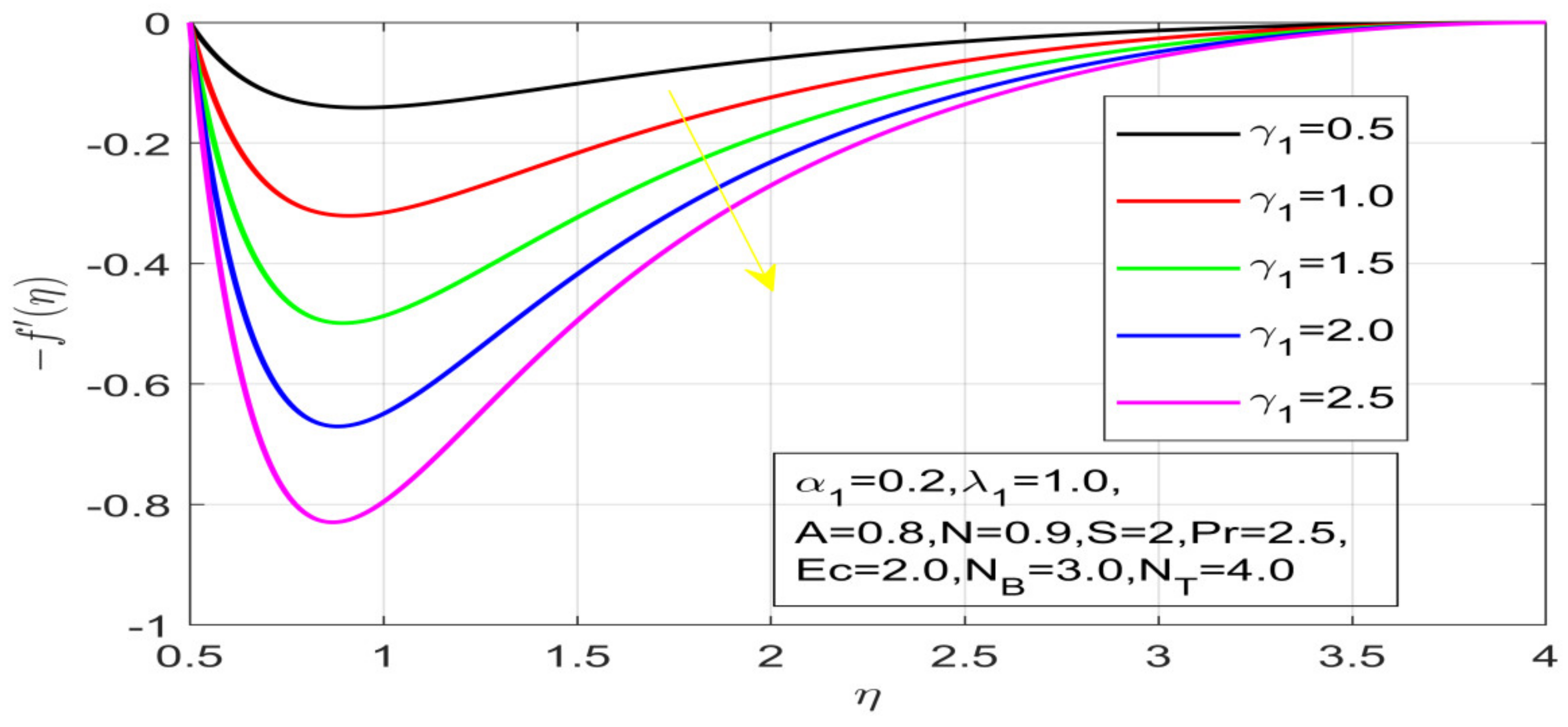 Nanomaterials 12 01700 g004