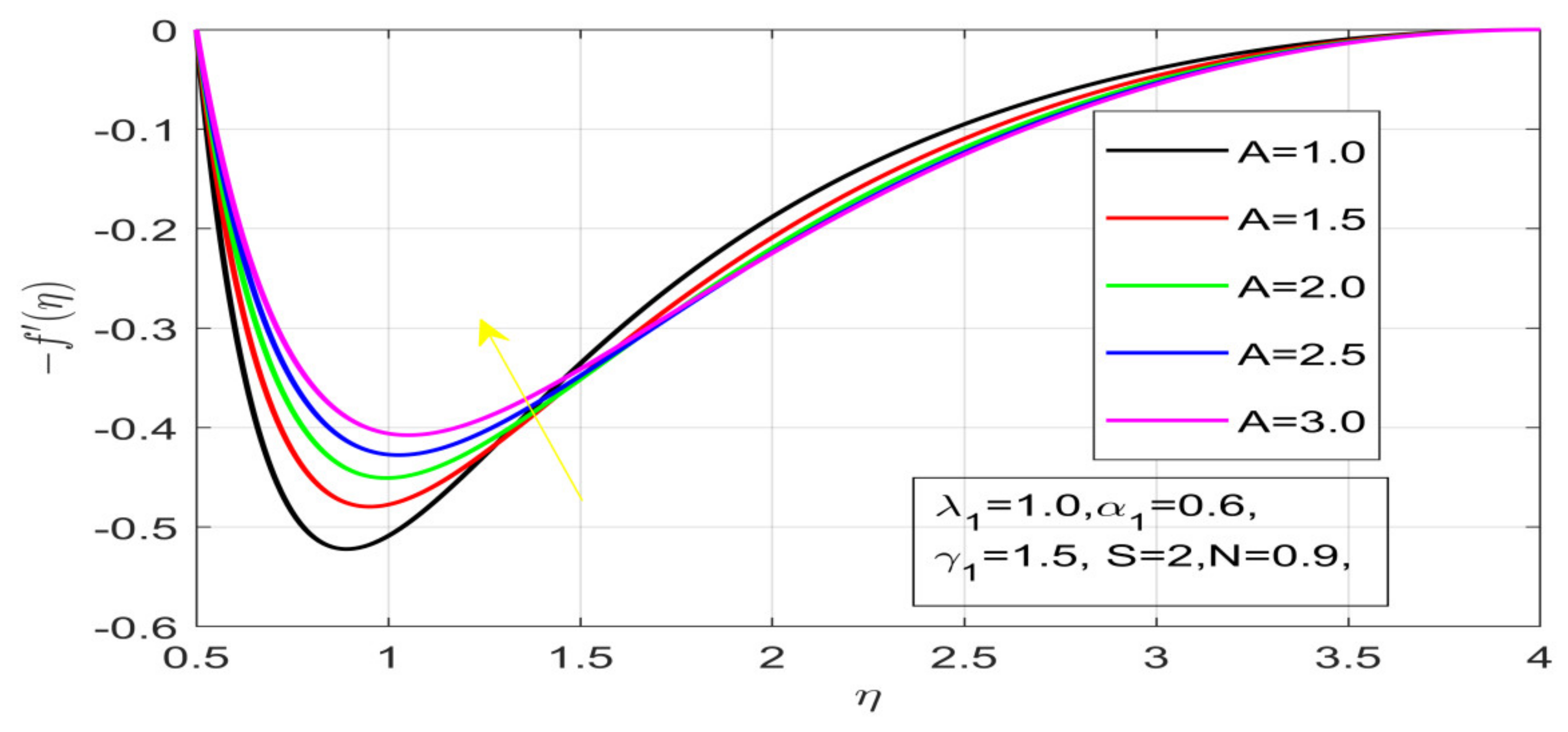 Nanomaterials 12 01700 g006