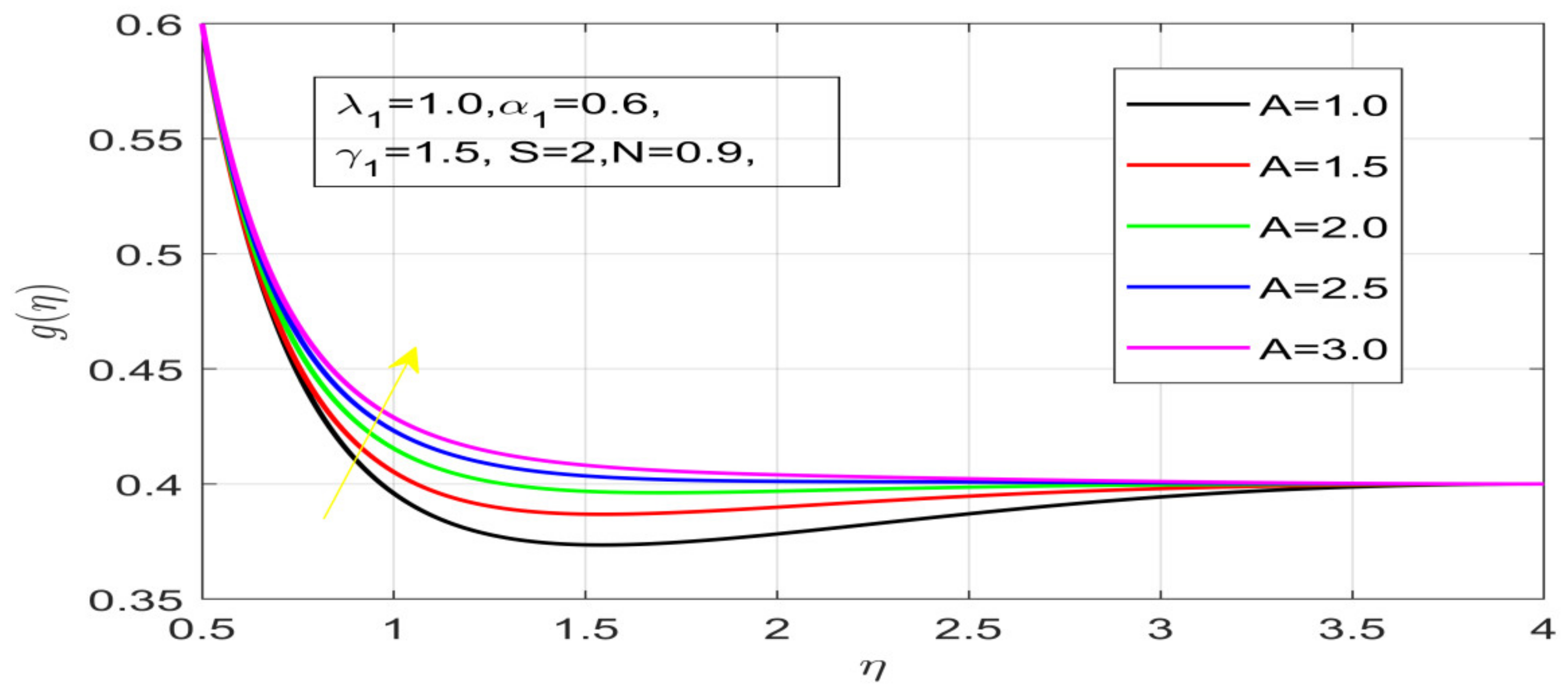 Nanomaterials 12 01700 g007