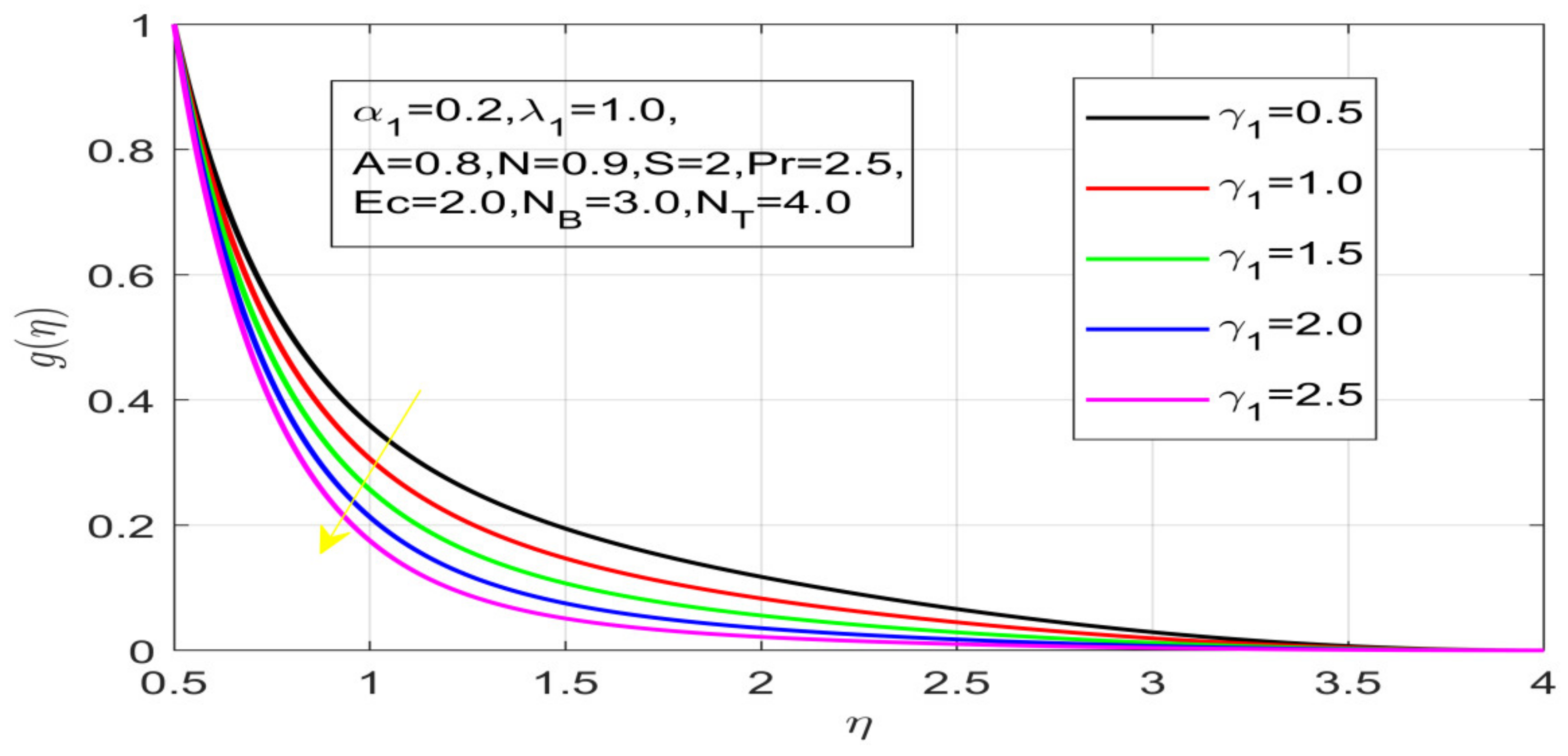 Nanomaterials 12 01700 g009