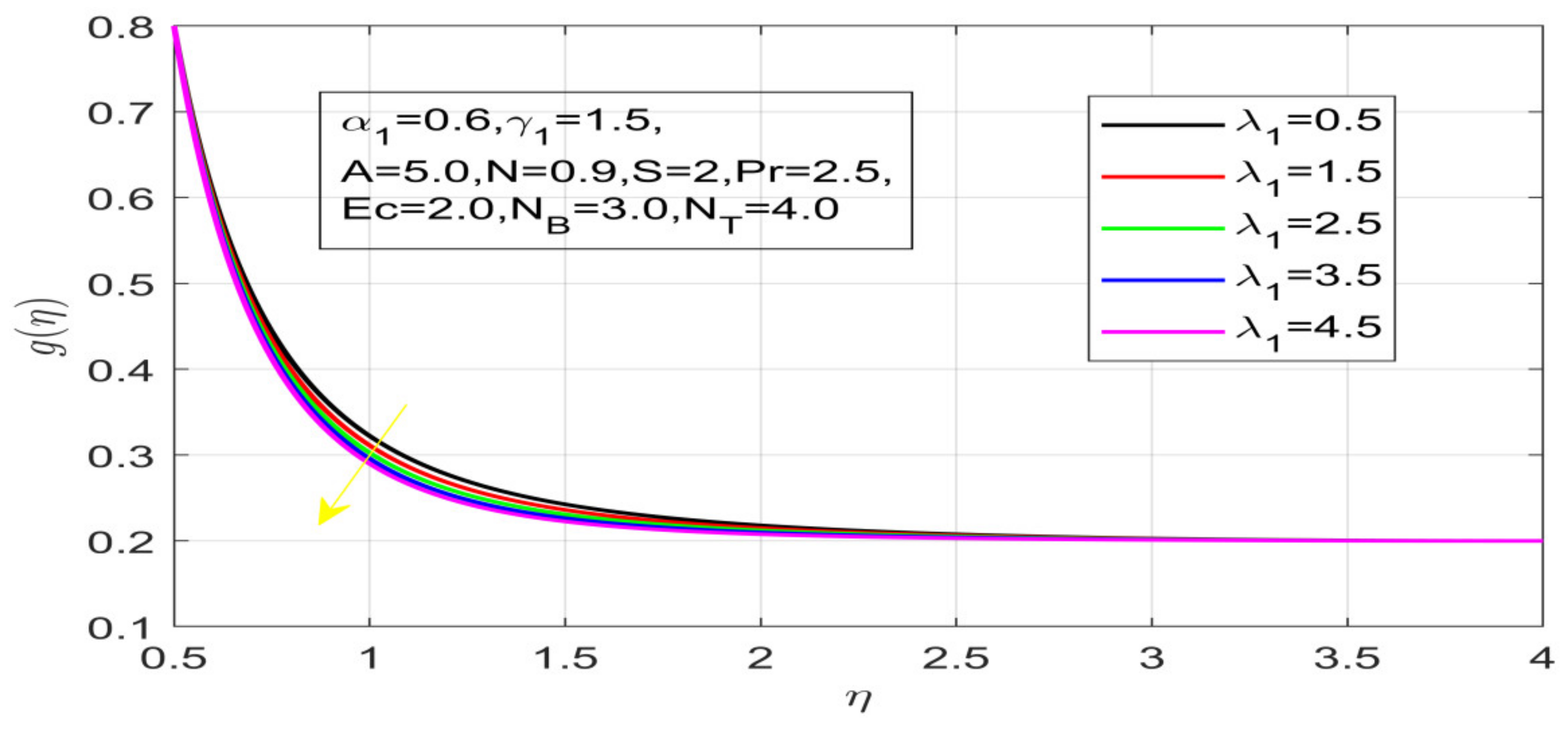 Nanomaterials 12 01700 g010