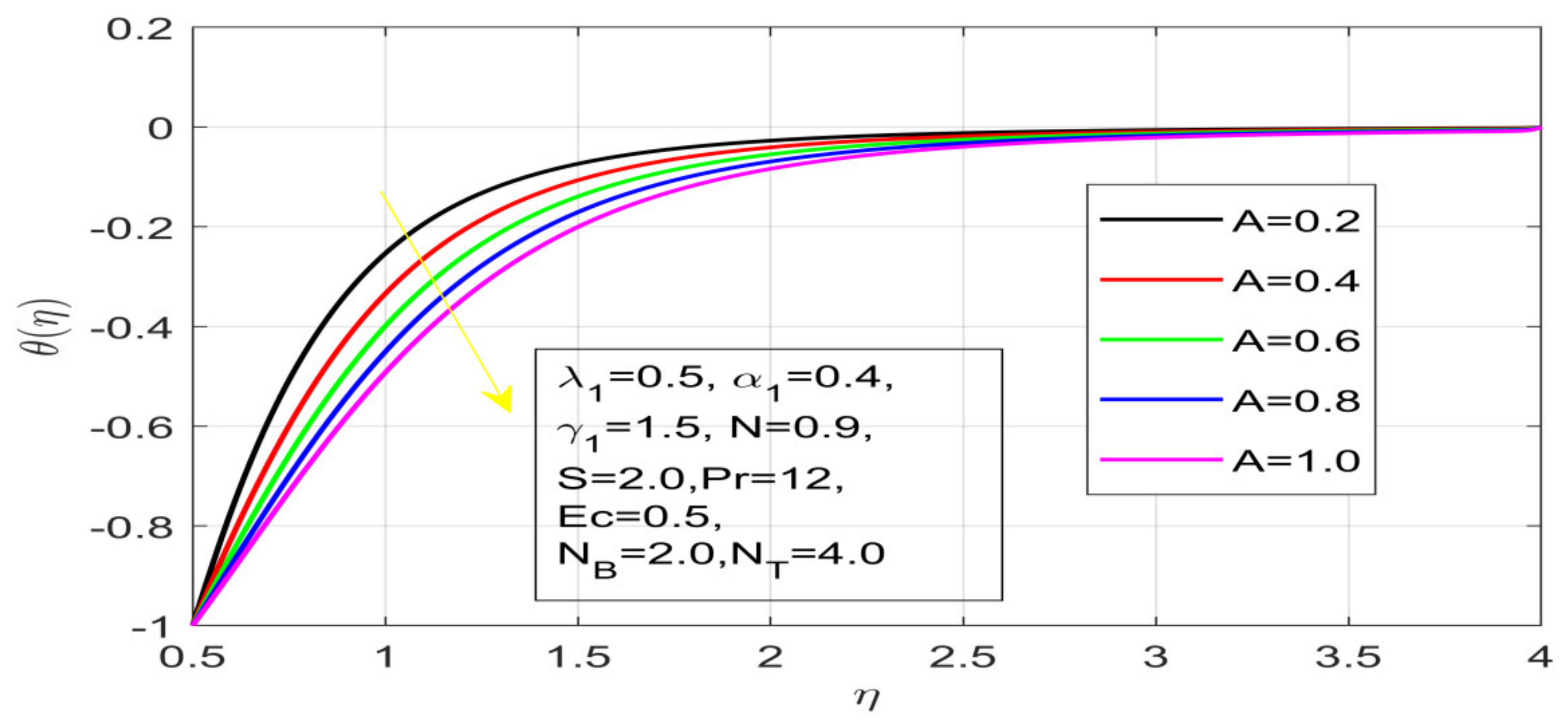 Nanomaterials 12 01700 g011