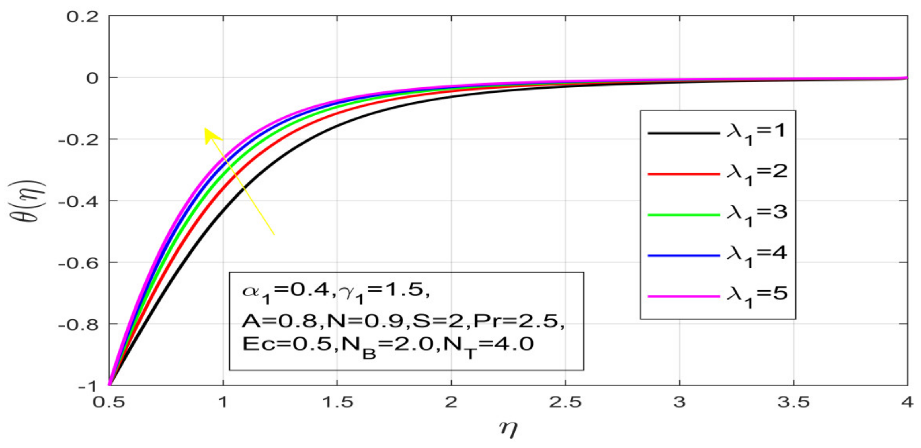 Nanomaterials 12 01700 g012