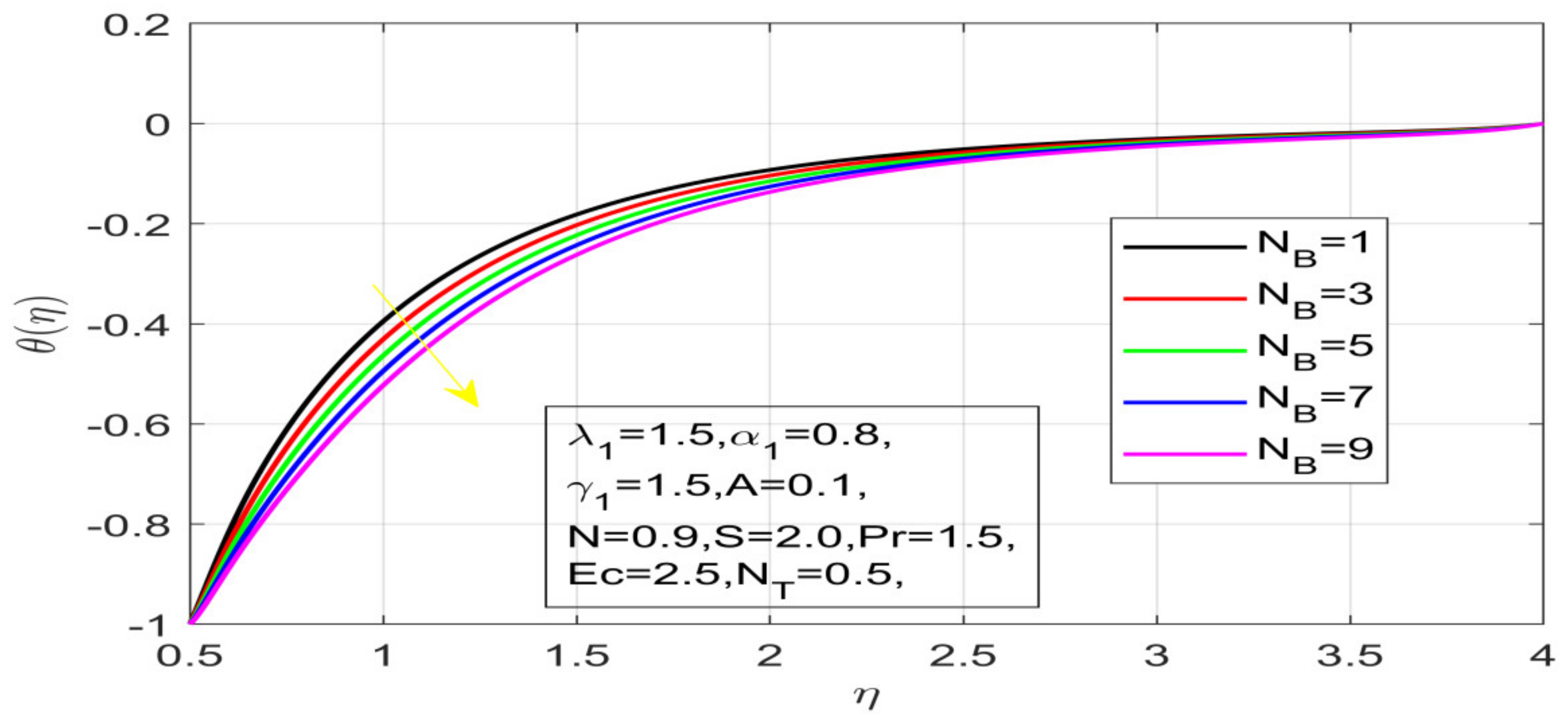 Nanomaterials 12 01700 g013