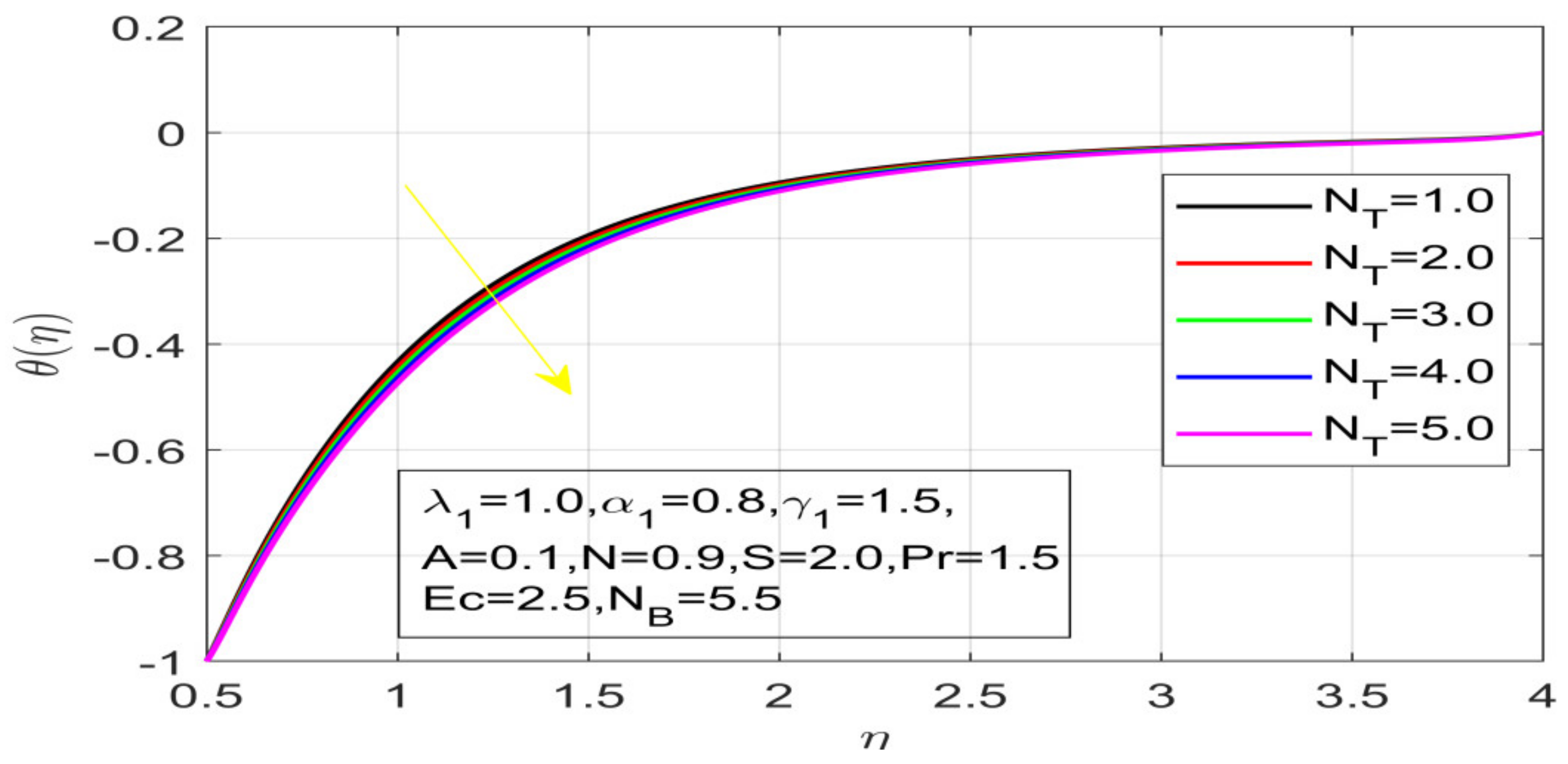 Nanomaterials 12 01700 g014