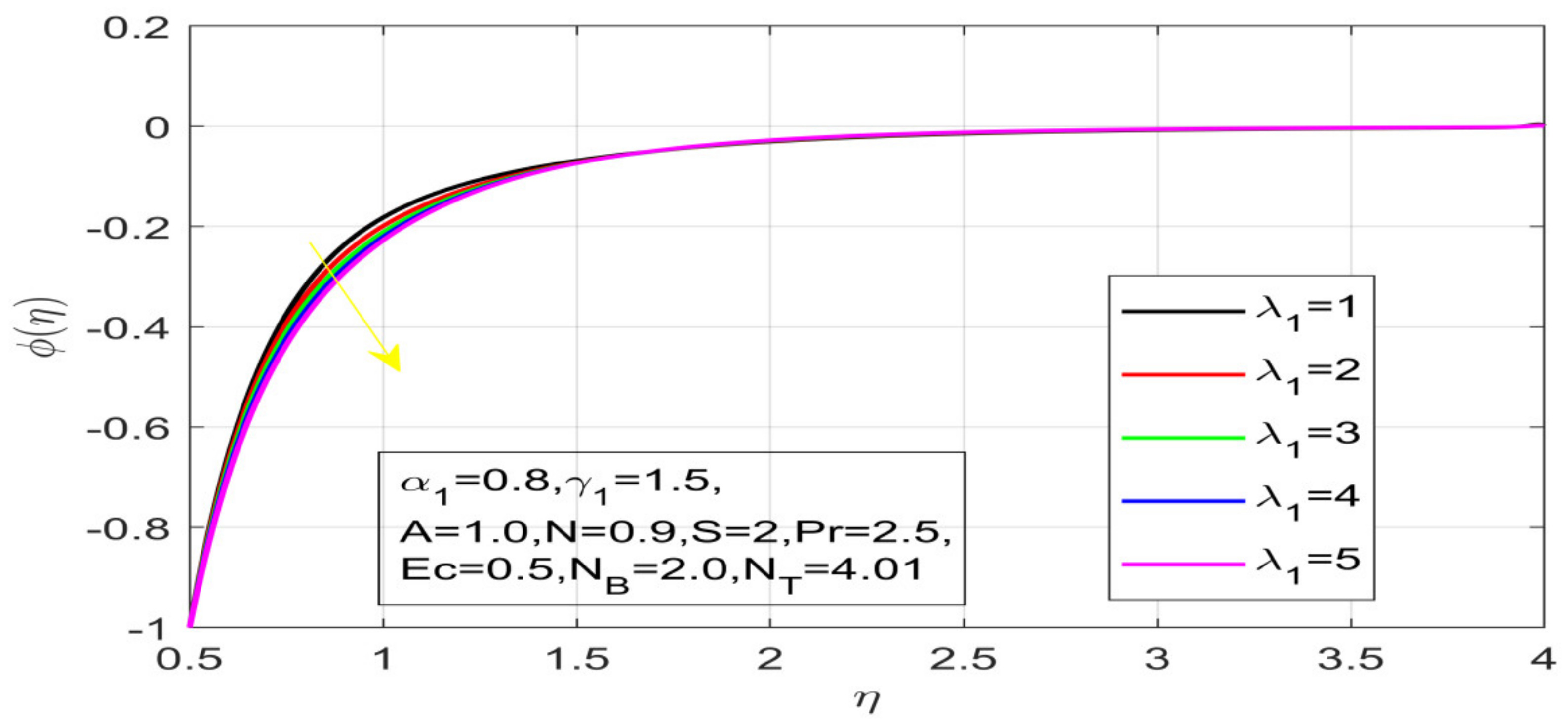 Nanomaterials 12 01700 g017