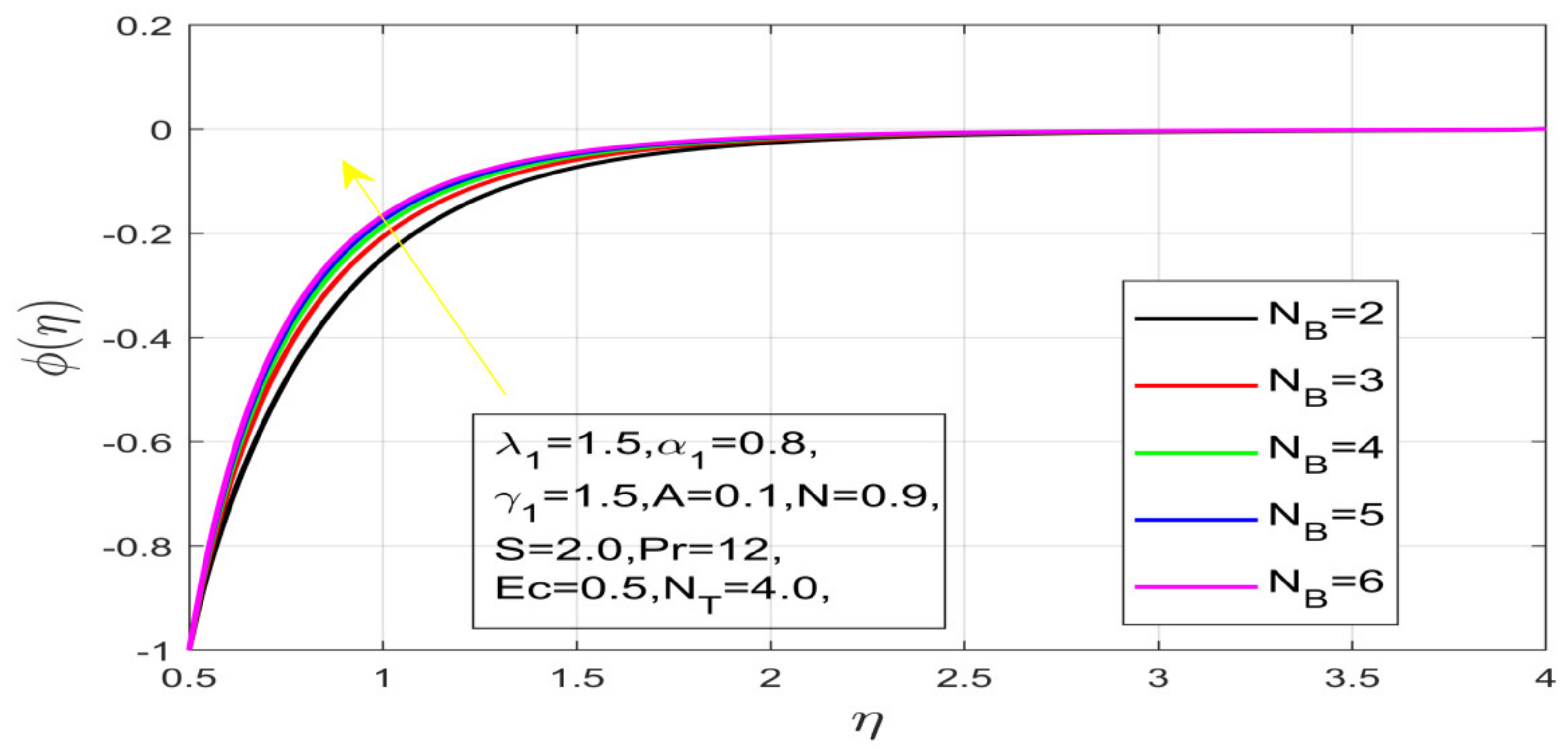 Nanomaterials 12 01700 g018