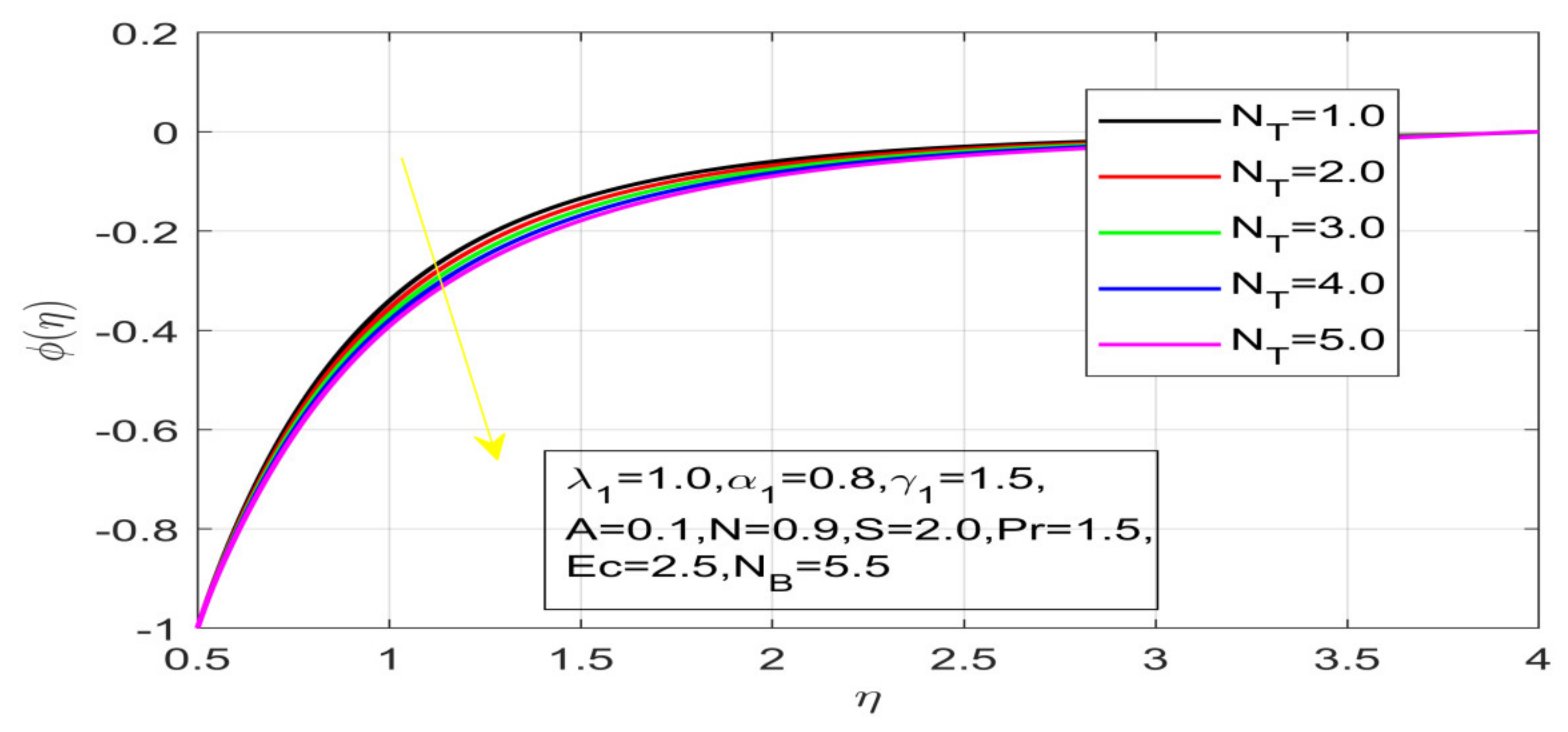 Nanomaterials 12 01700 g019