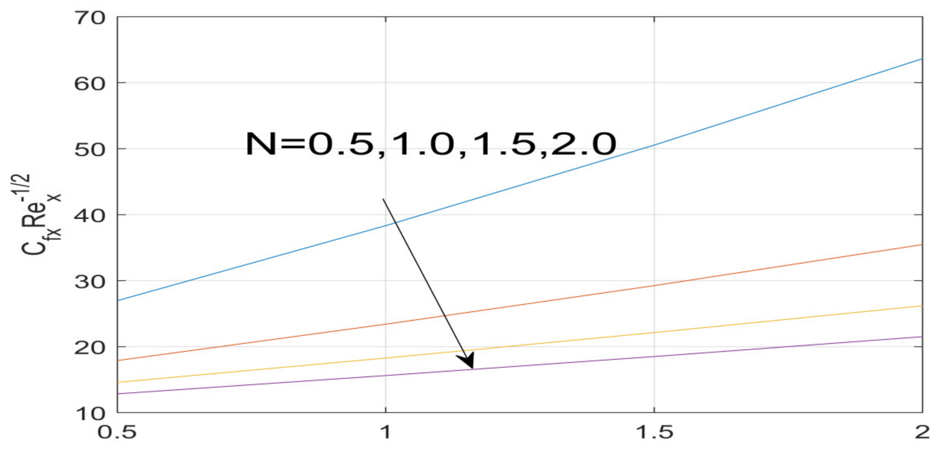 Nanomaterials 12 01700 g021