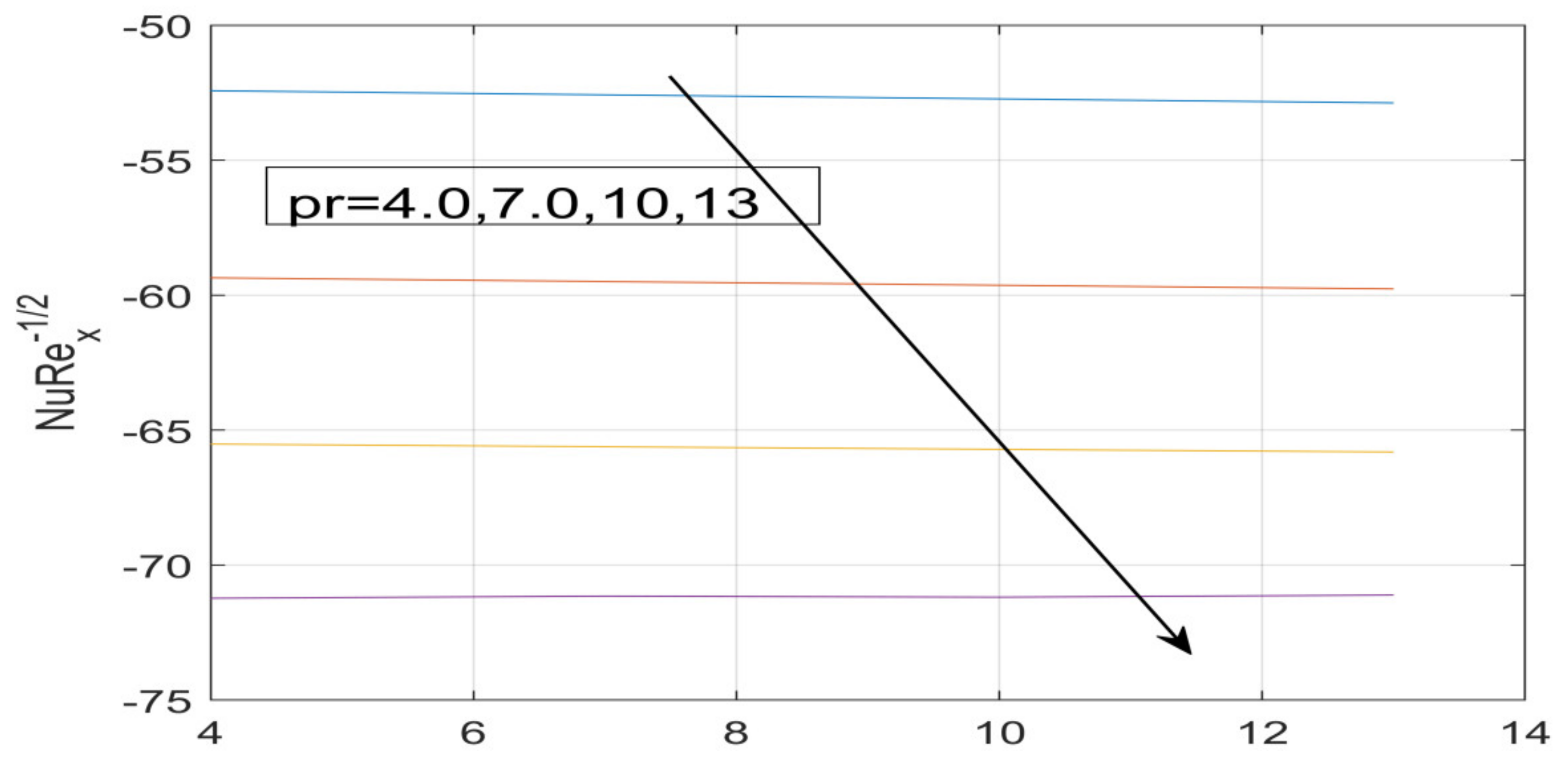Nanomaterials 12 01700 g025