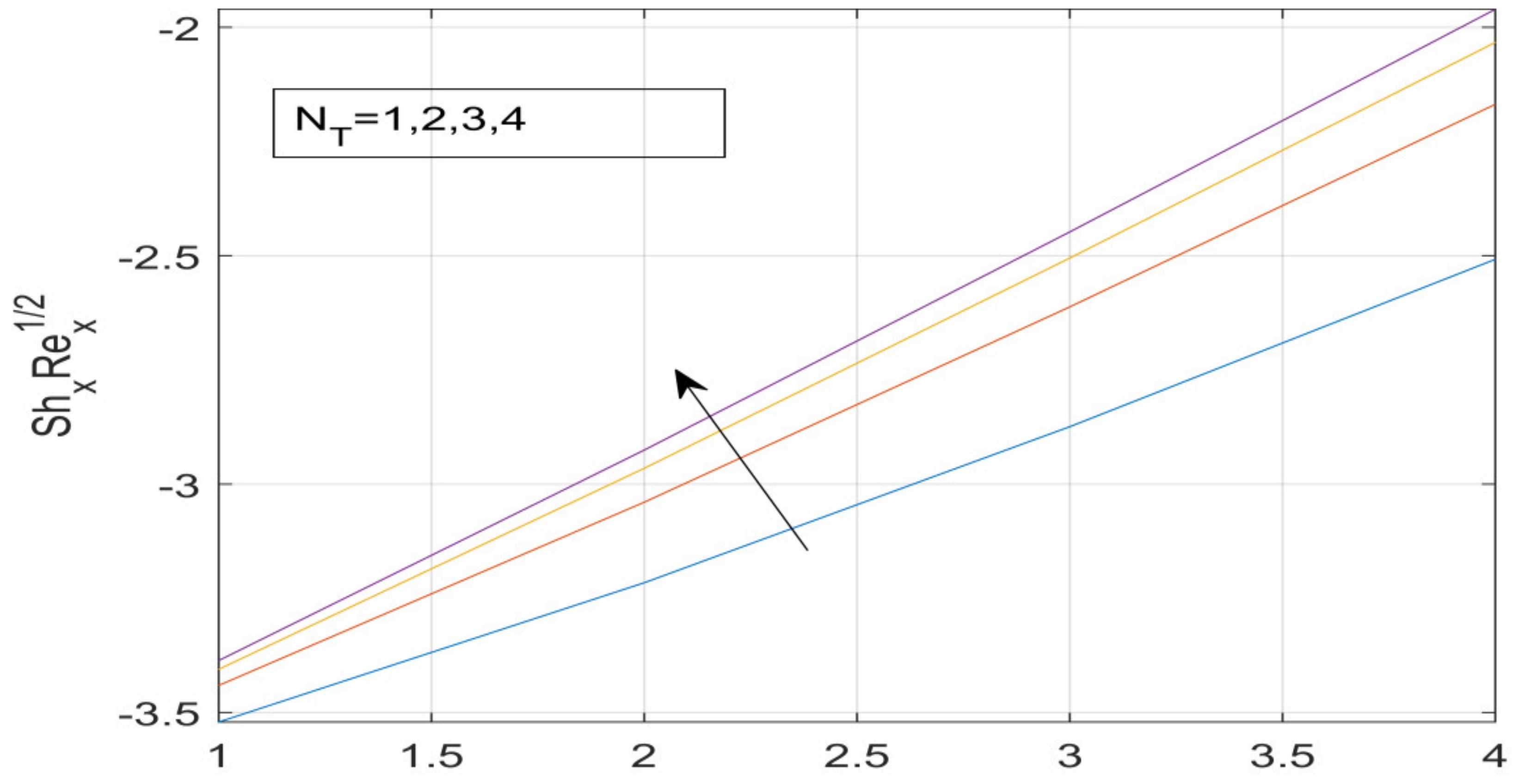 Nanomaterials 12 01700 g026