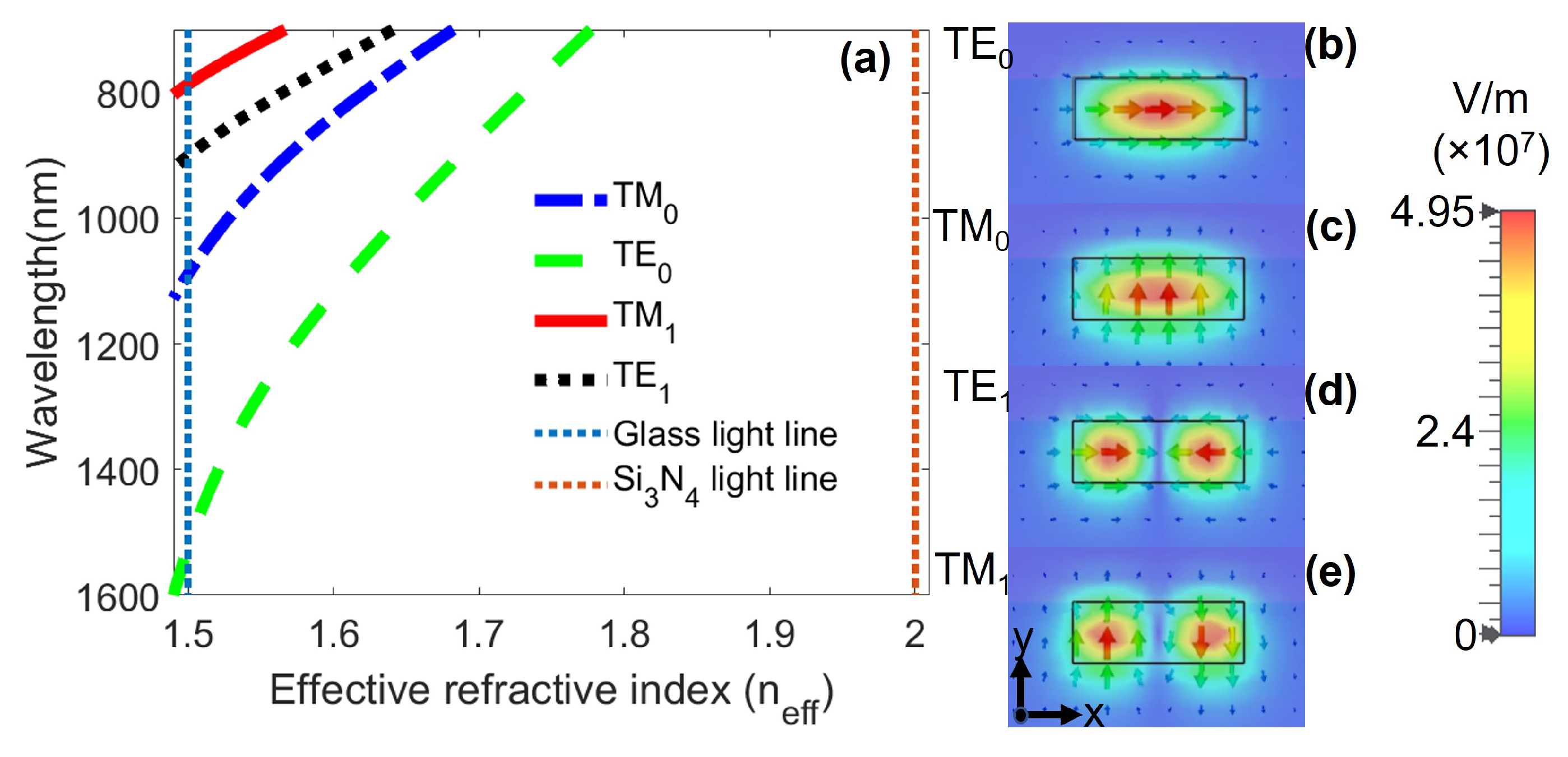 Nanomaterials 12 01701 g002
