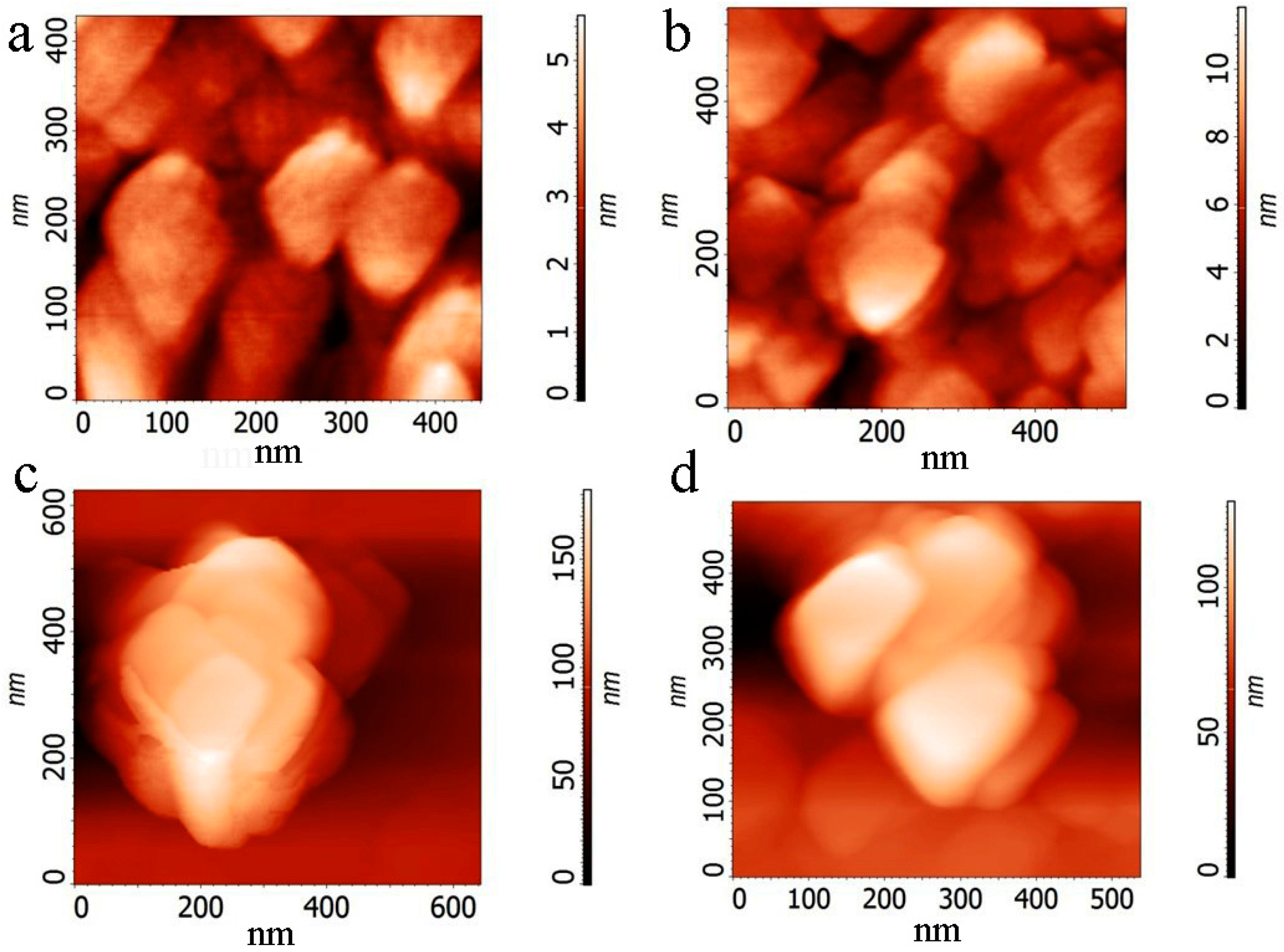 Nanomaterials 12 01703 g007