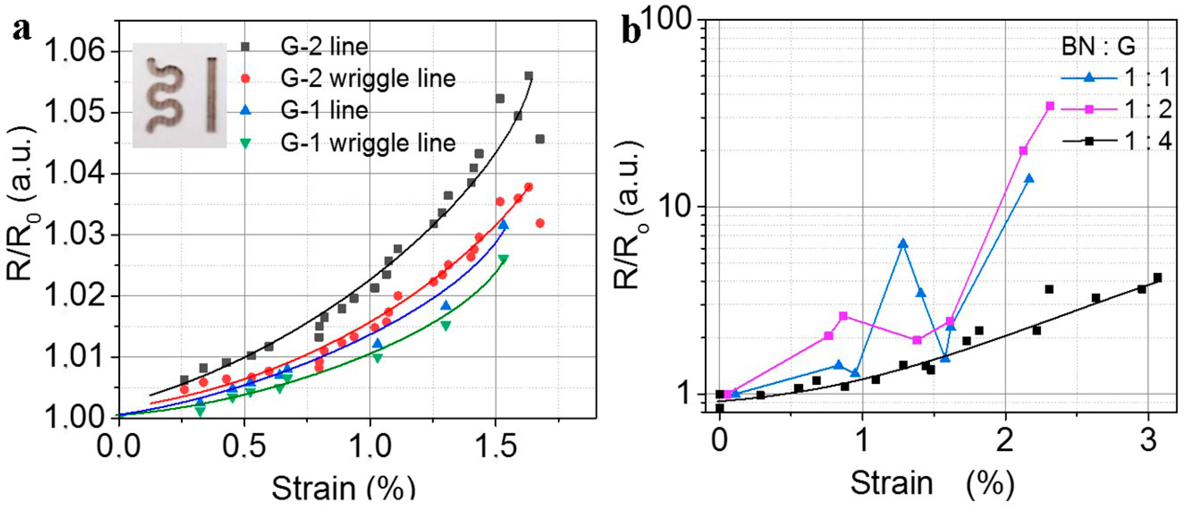 Nanomaterials 12 01703 g008