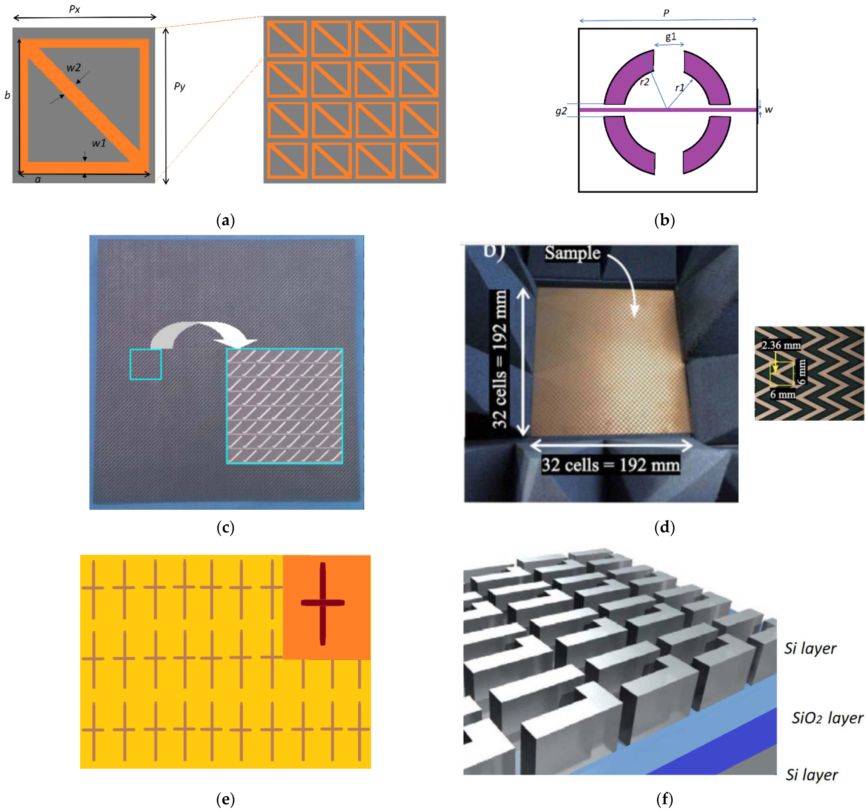 Nanomaterials 12 01705 g004