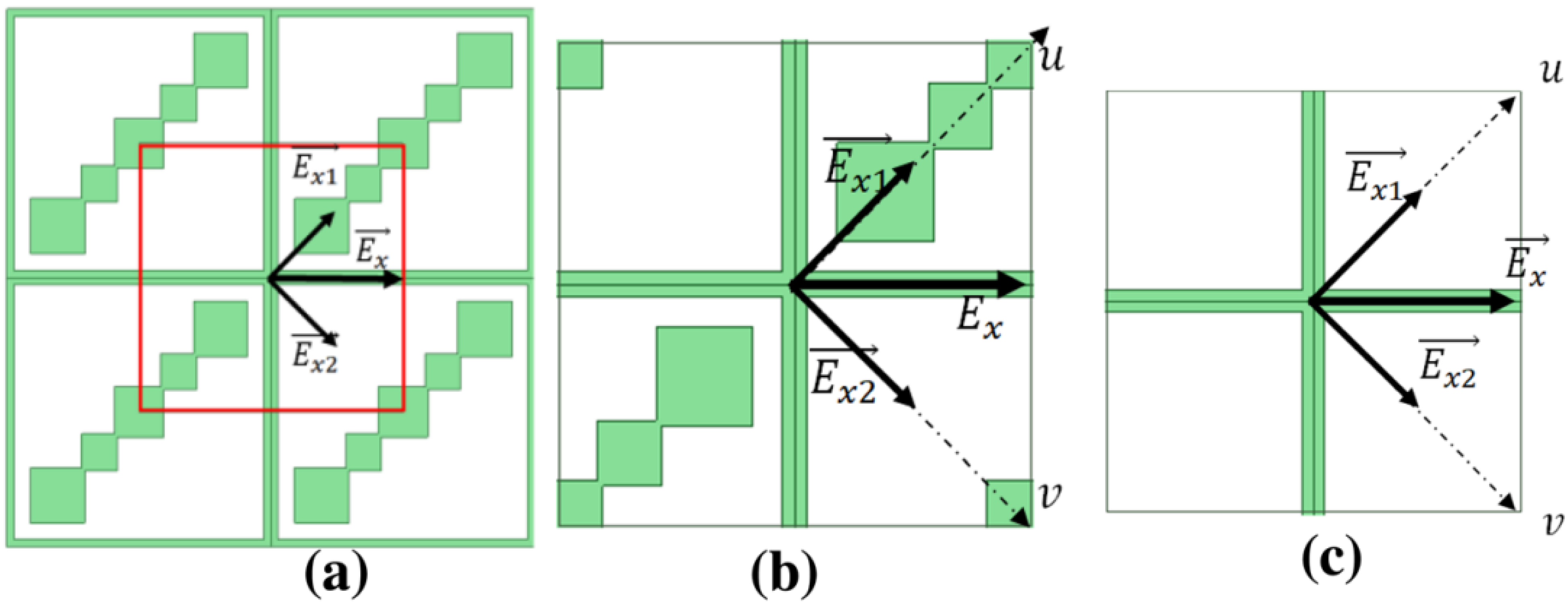 Nanomaterials 12 01705 g005