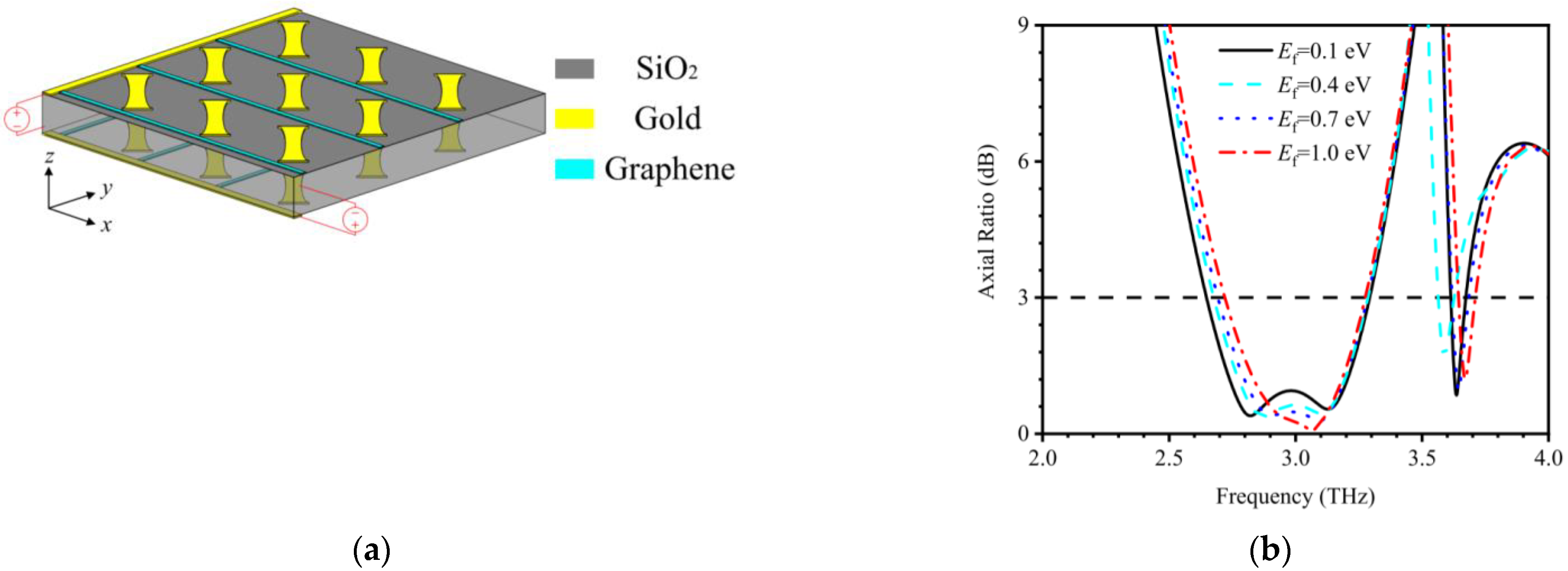 Nanomaterials 12 01705 g008