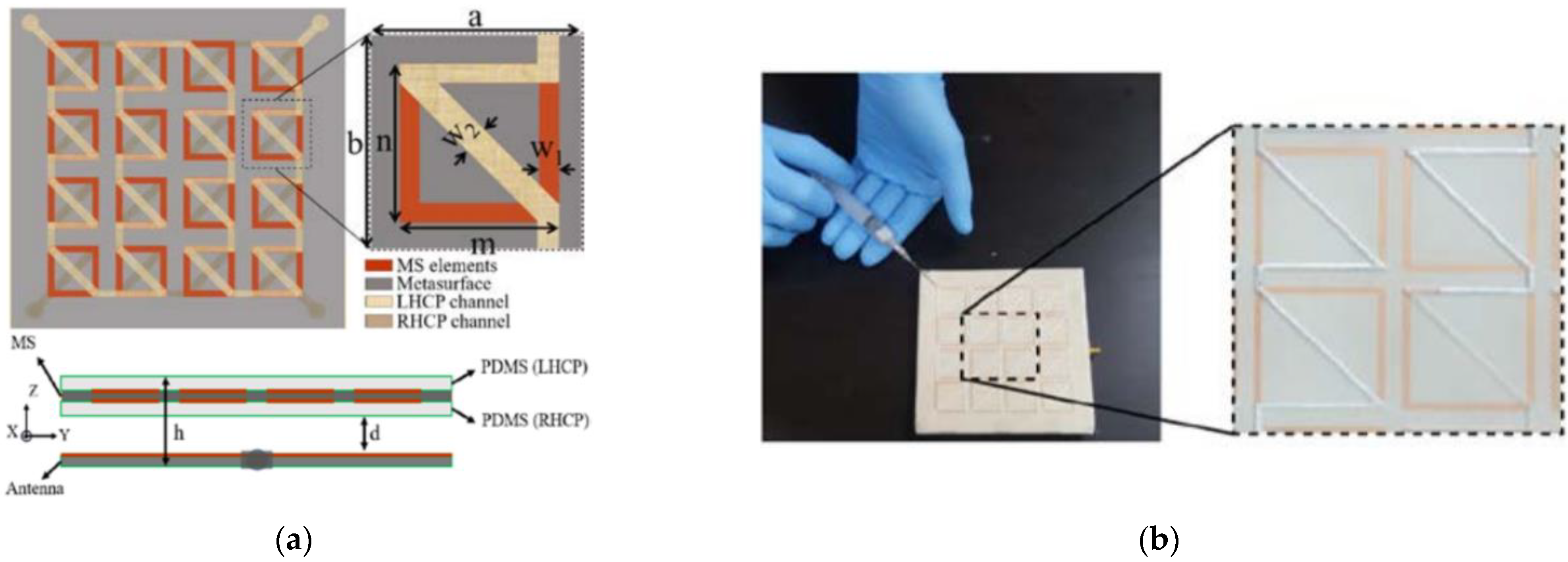 Nanomaterials 12 01705 g010
