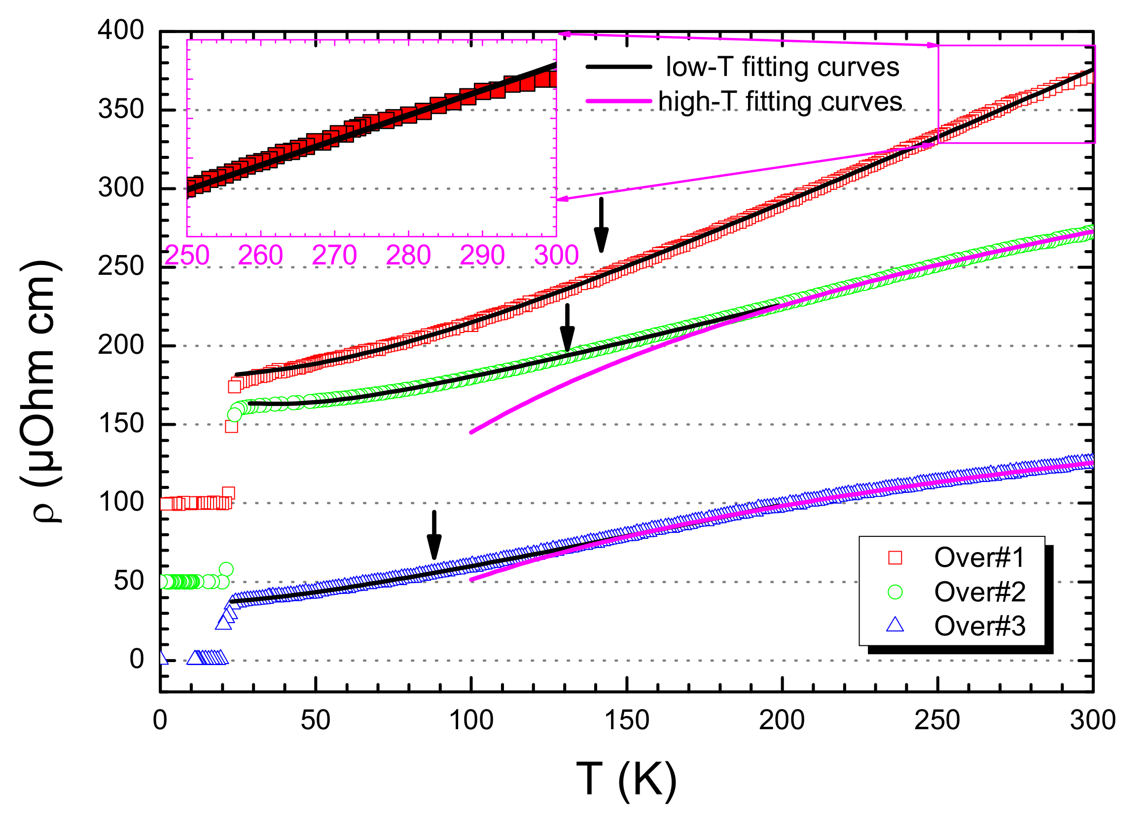 Nanomaterials 12 01709 g003