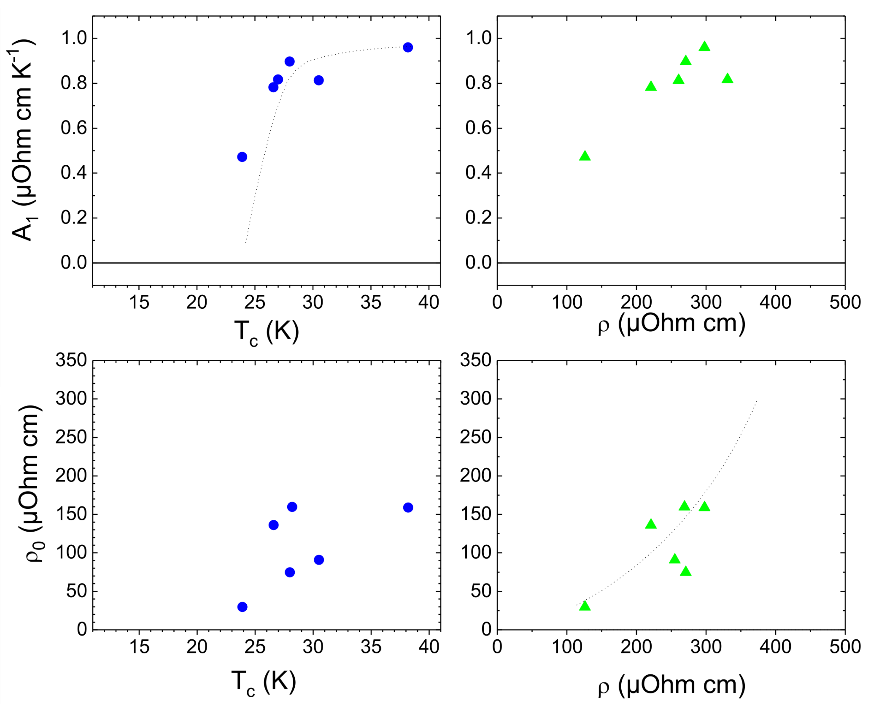 Nanomaterials 12 01709 g004