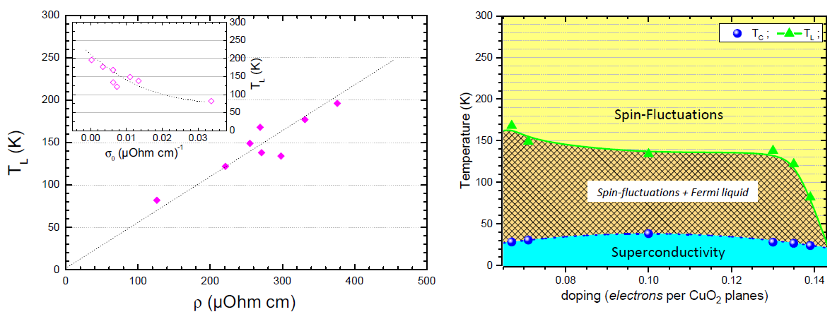 Nanomaterials 12 01709 g005