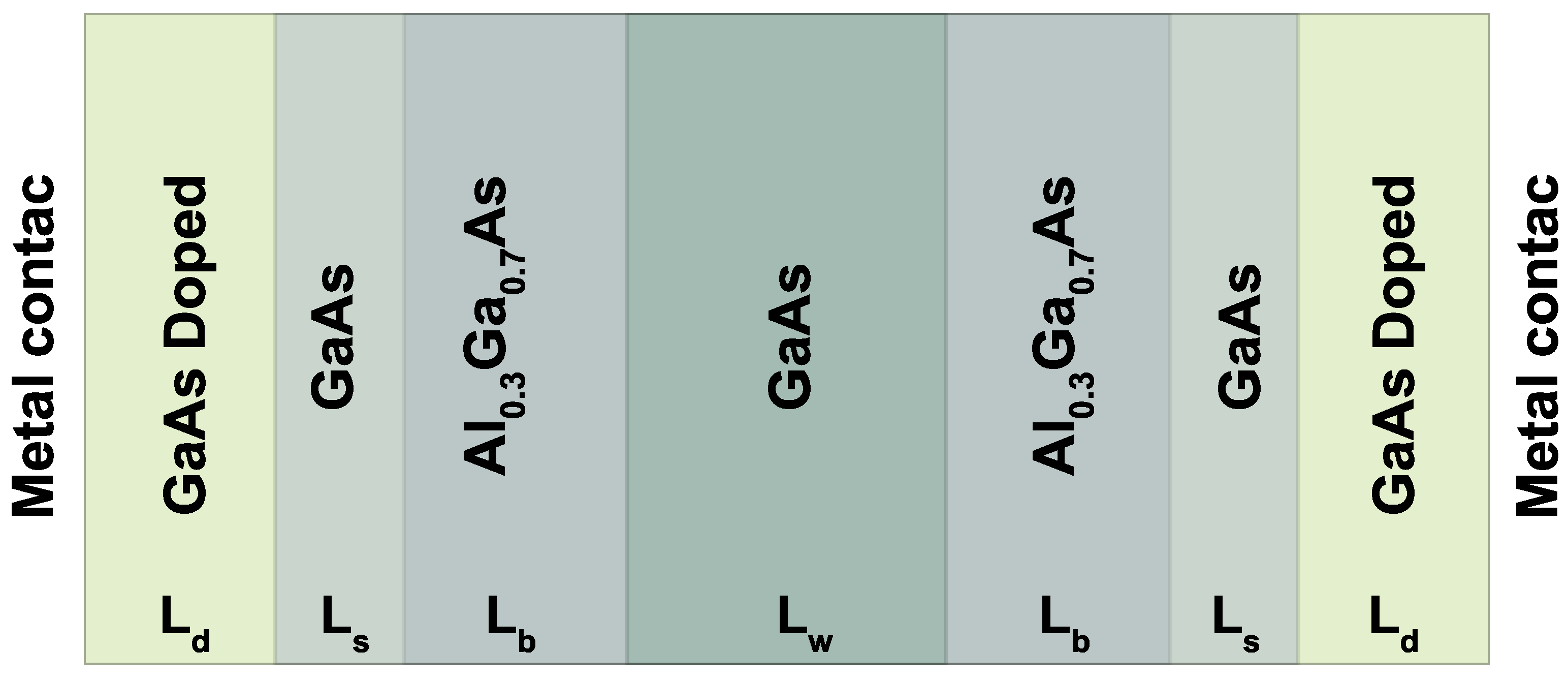 Nanomaterials 12 01714 g001