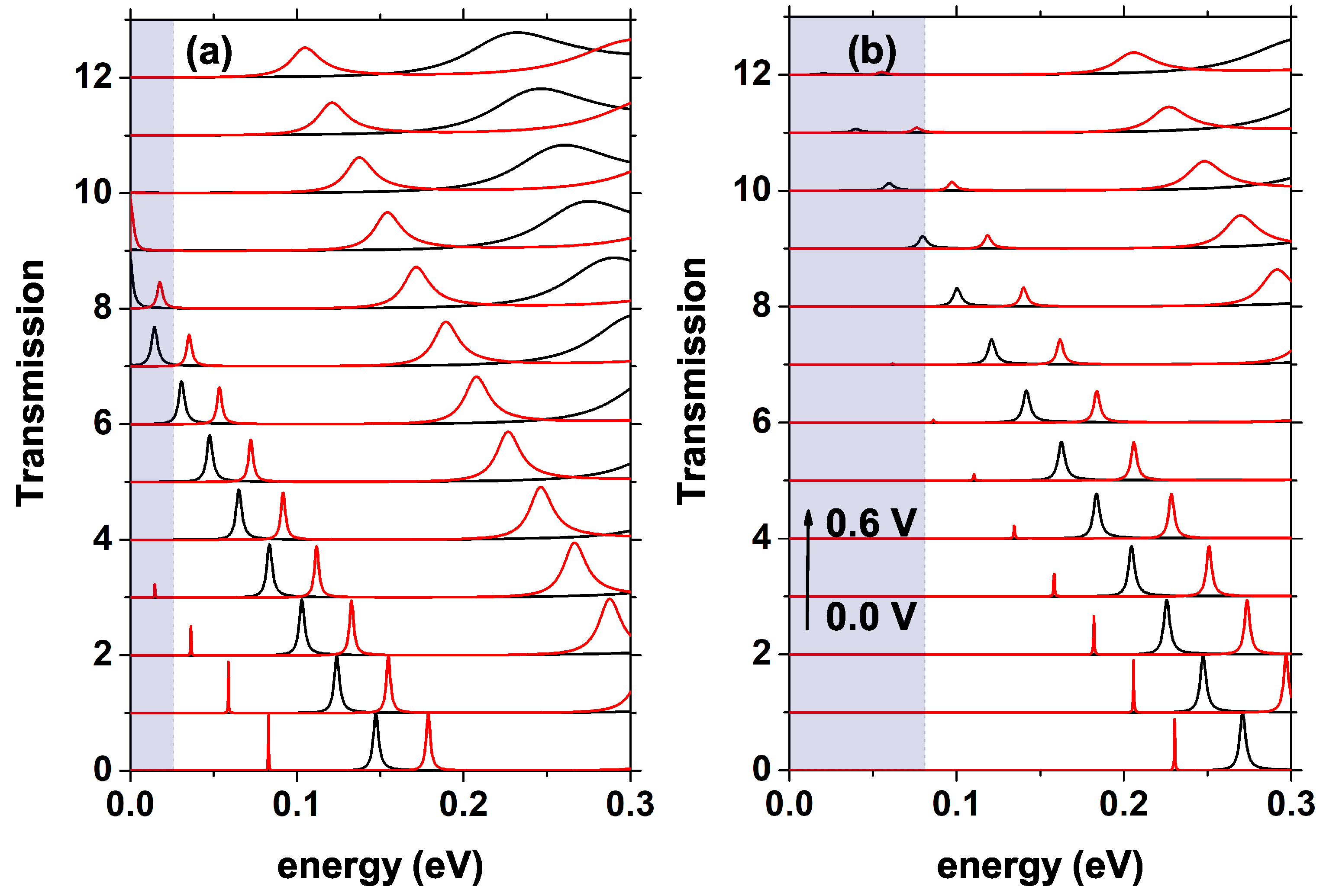 Nanomaterials 12 01714 g005
