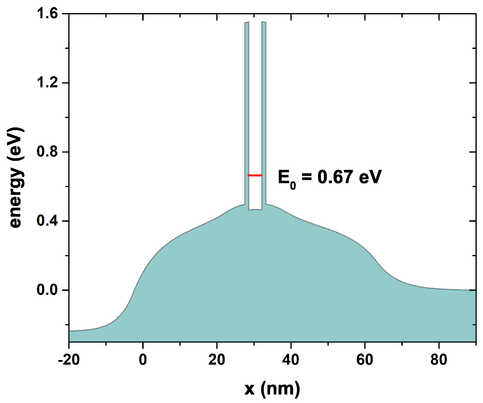 Nanomaterials 12 01714 g011