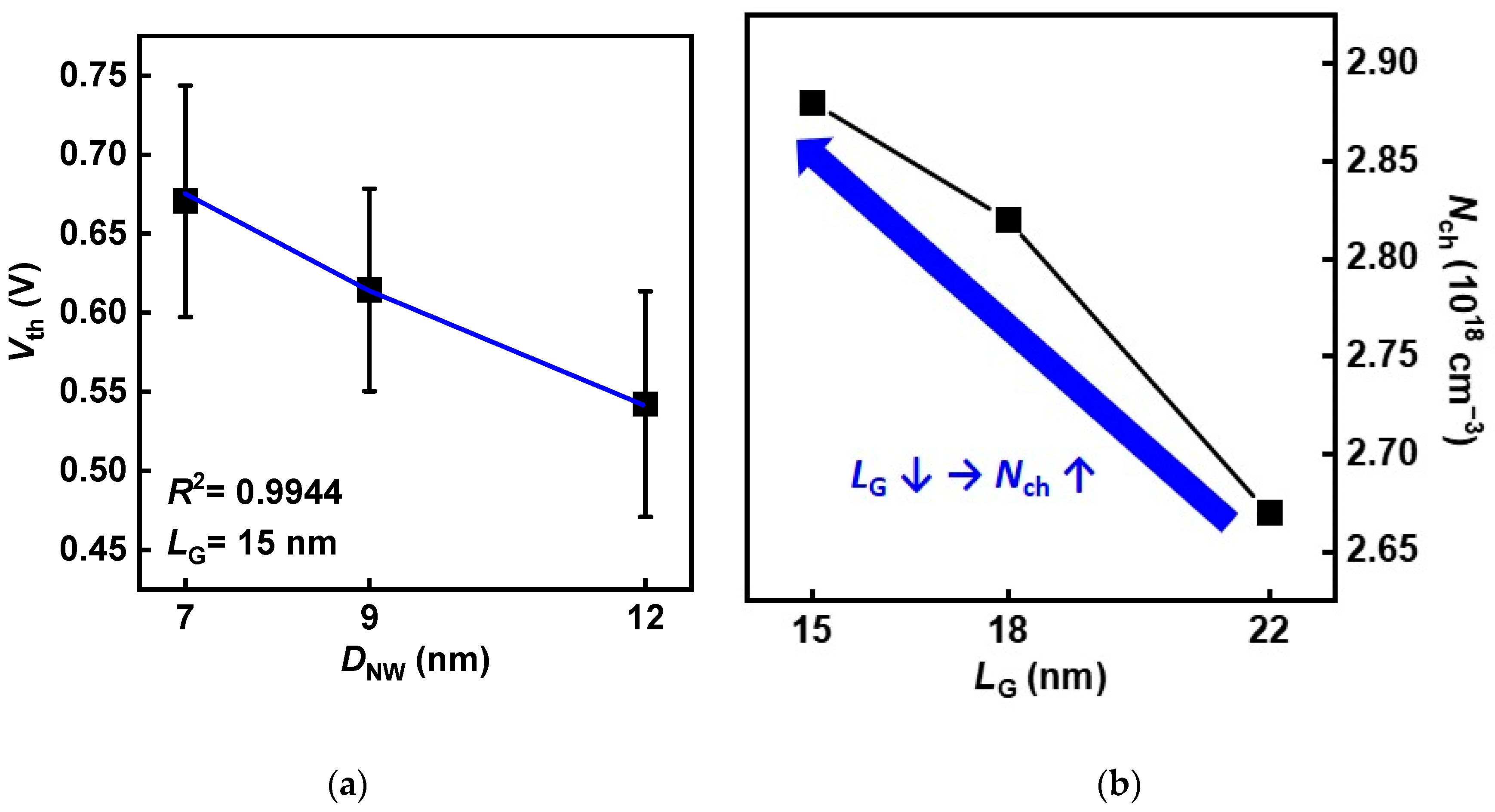 Nanomaterials 12 01721 g005