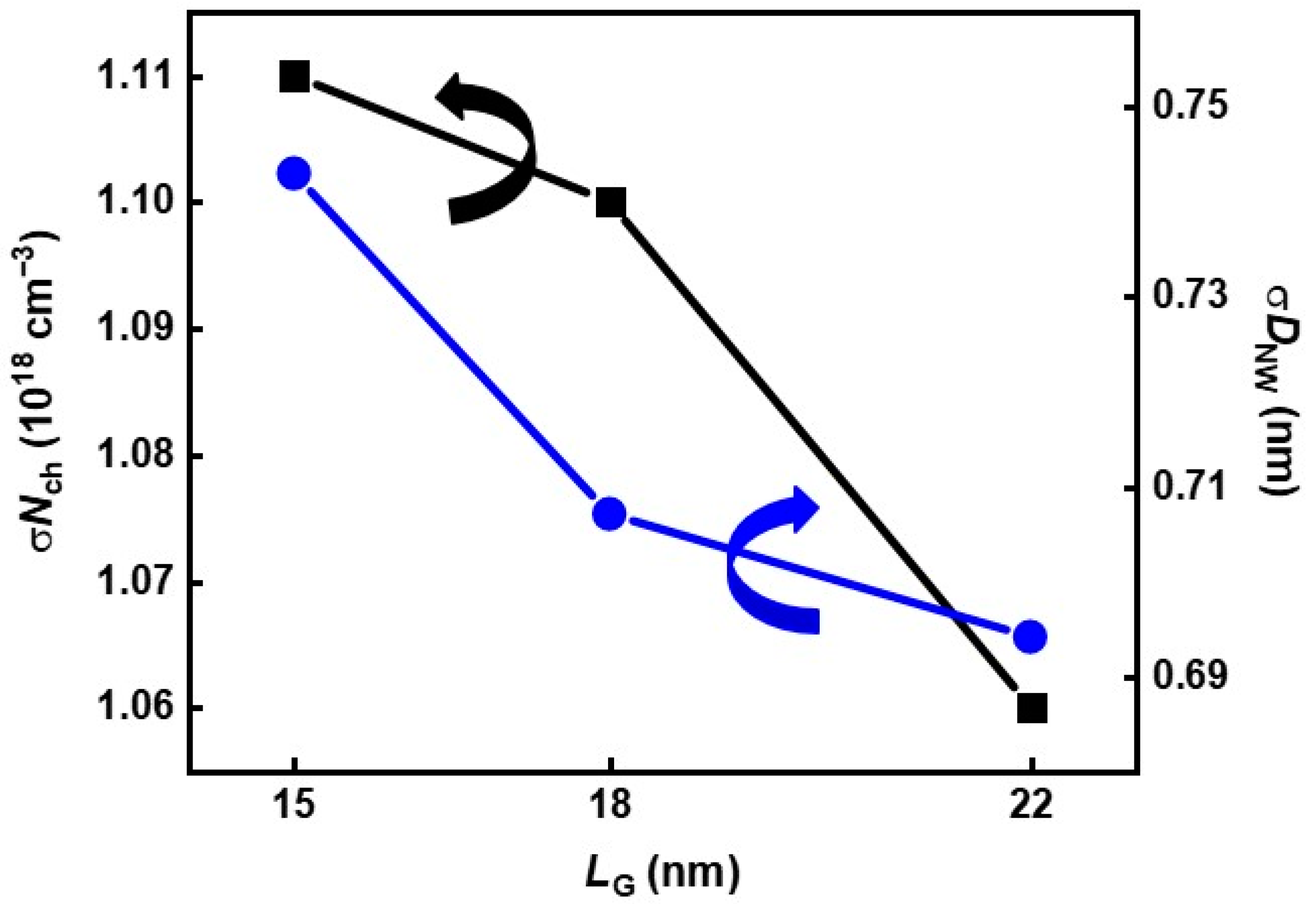 Nanomaterials 12 01721 g008