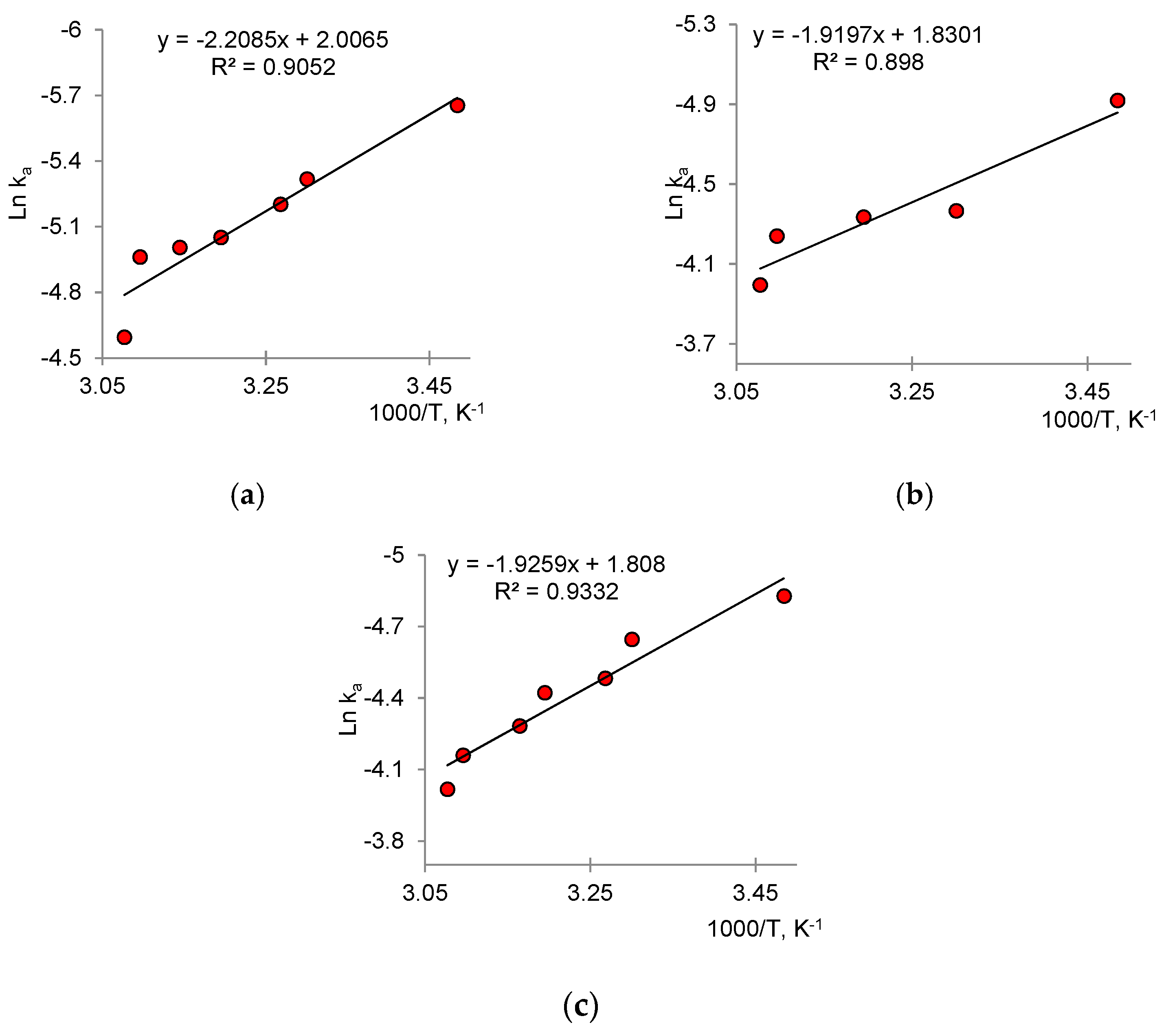 Nanomaterials 12 01724 g011