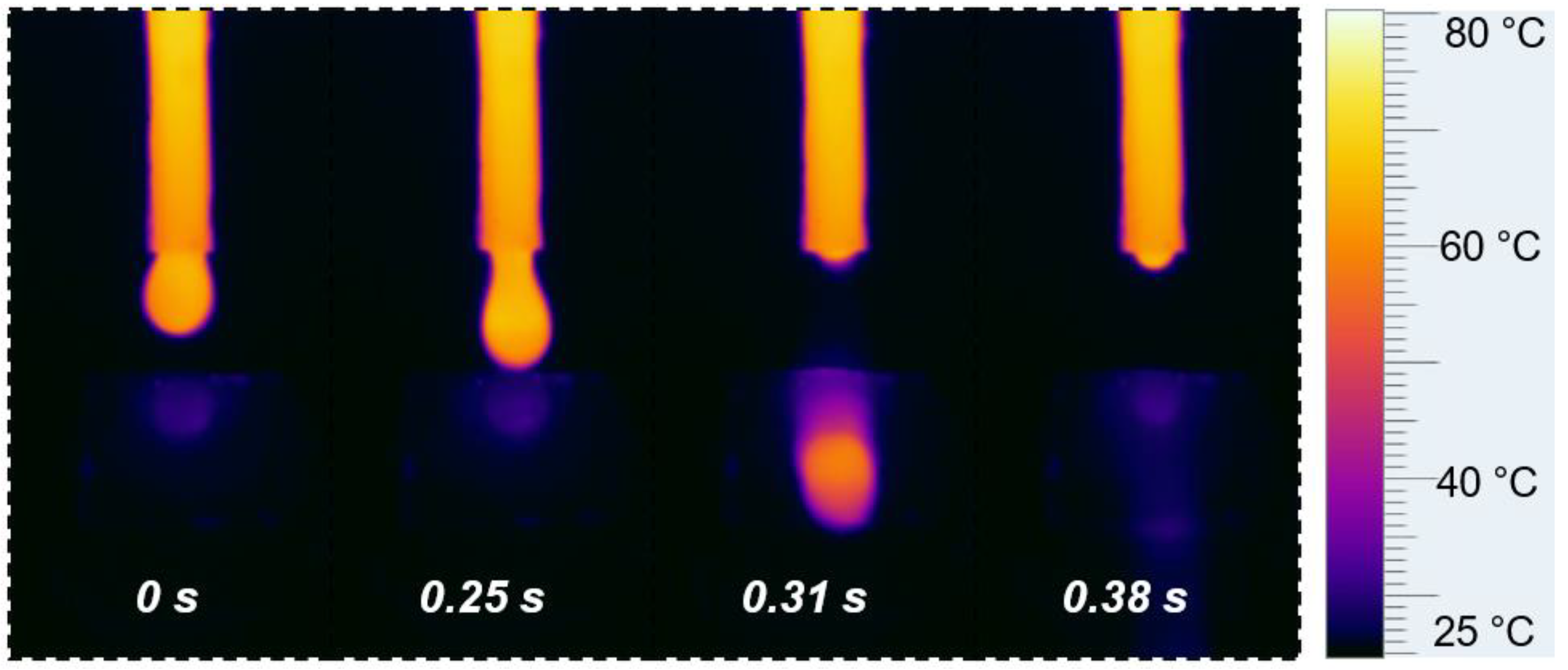 Nanomaterials 12 01726 g005