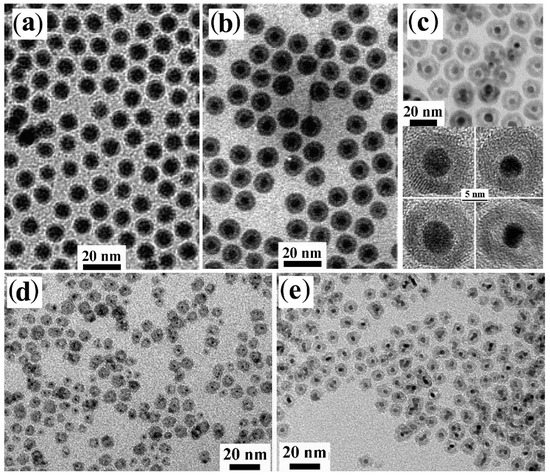 Nanomaterials 12 01729 g004
