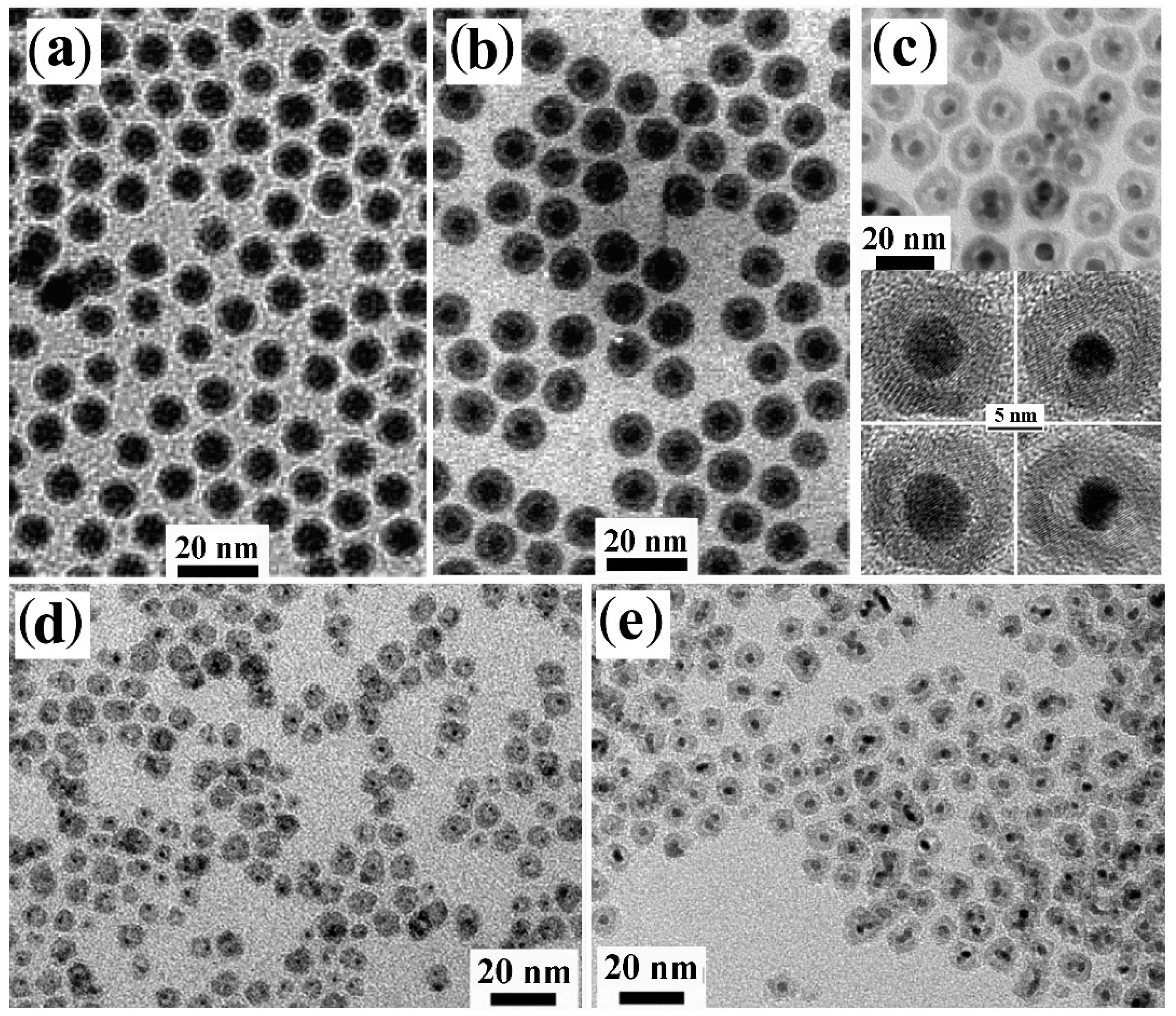 Nanomaterials 12 01729 g004