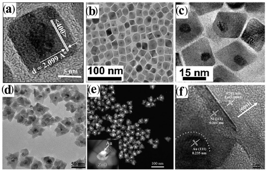 Nanomaterials 12 01729 g006