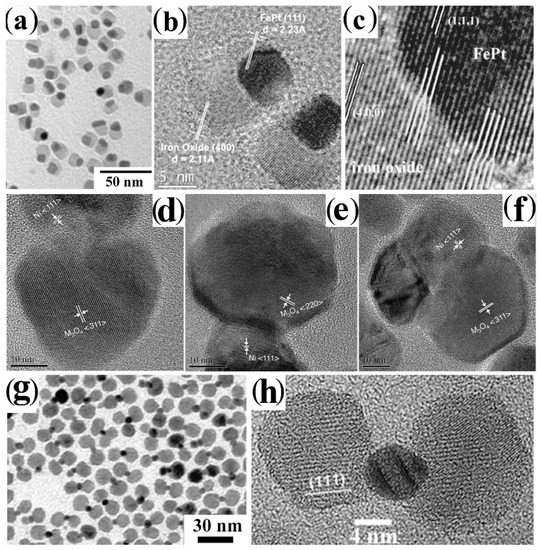 Nanomaterials 12 01729 g009