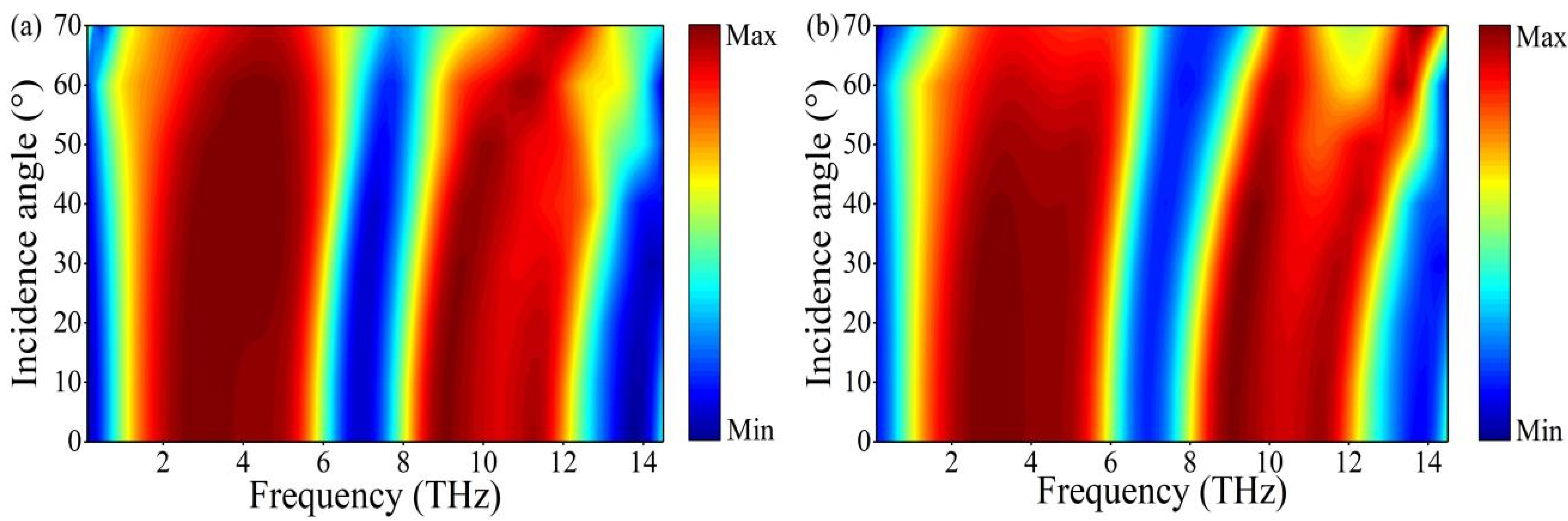 Nanomaterials 12 01731 g007