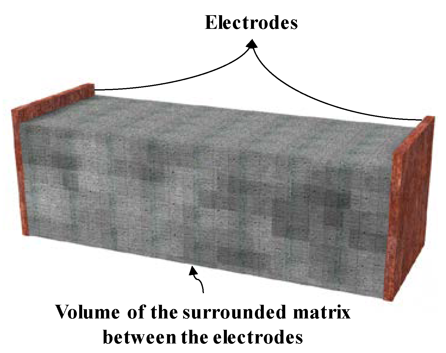 Nanomaterials 12 01734 g001