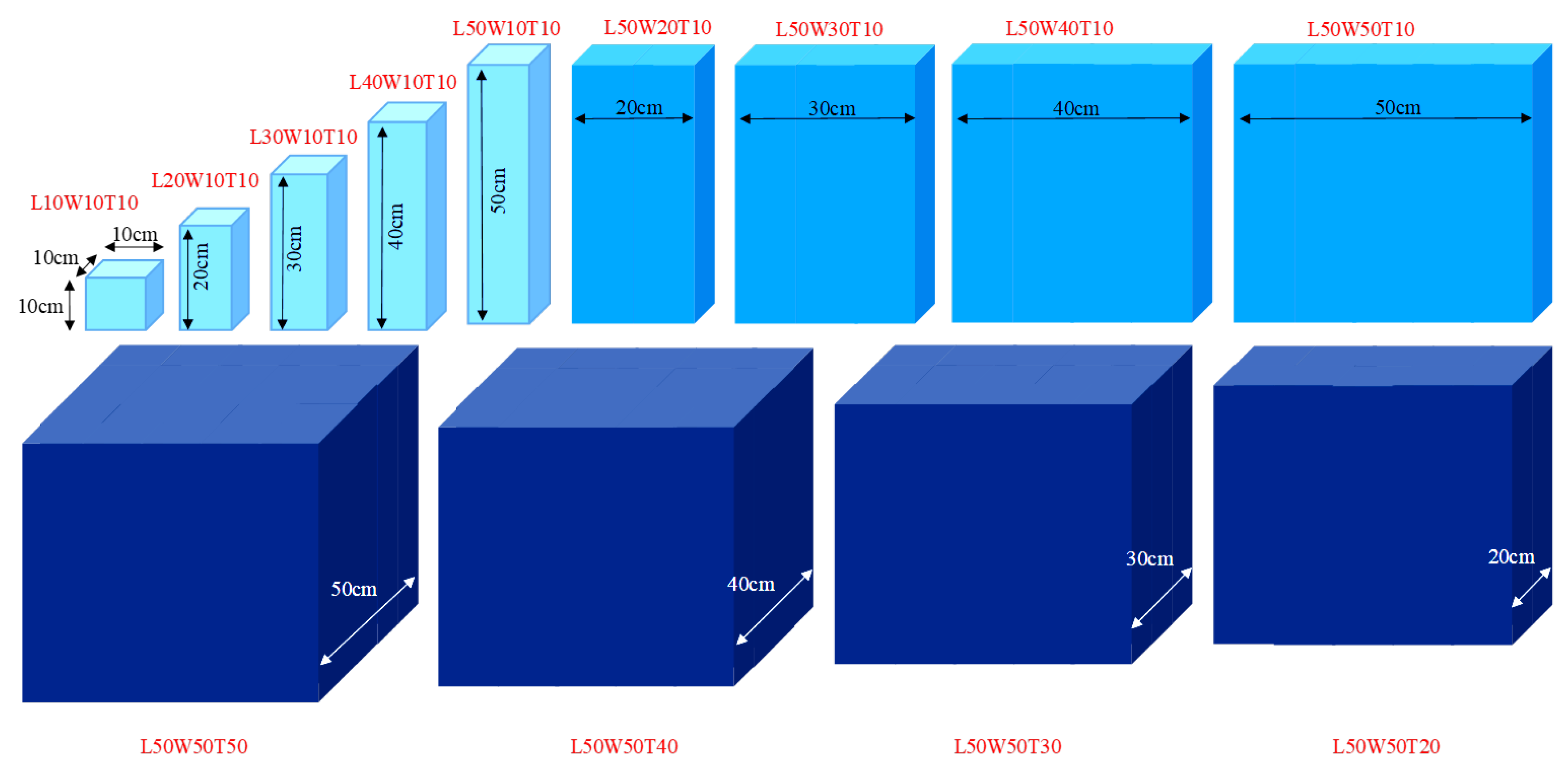 Nanomaterials 12 01734 g002