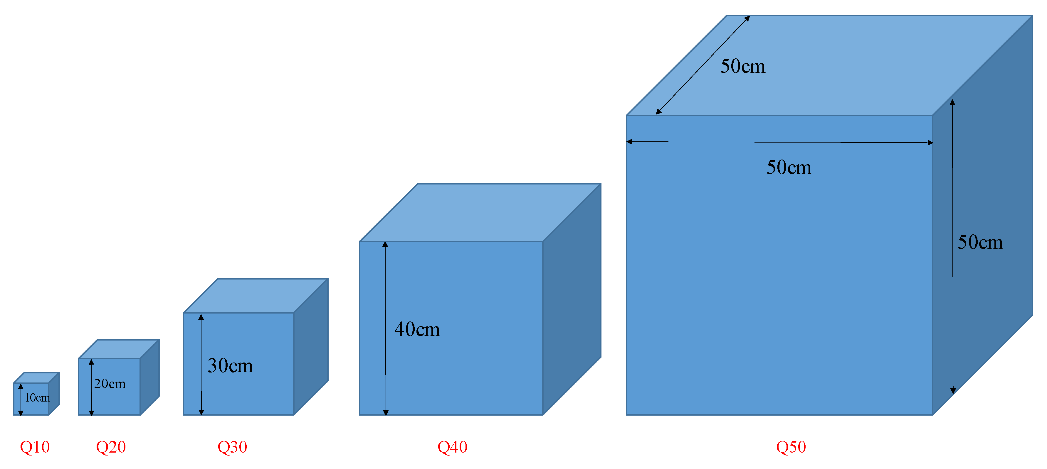 Nanomaterials 12 01734 g003