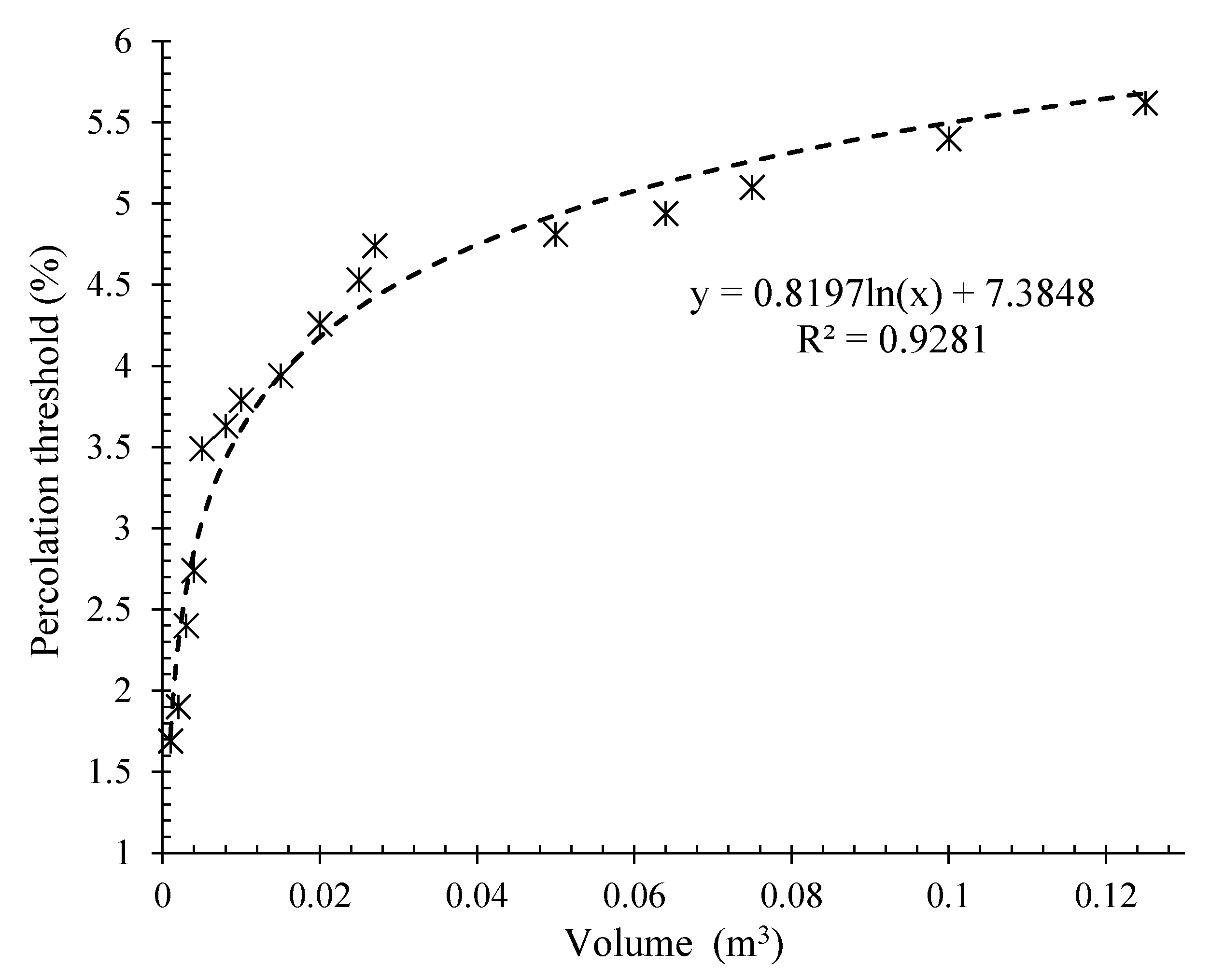 Nanomaterials 12 01734 g013