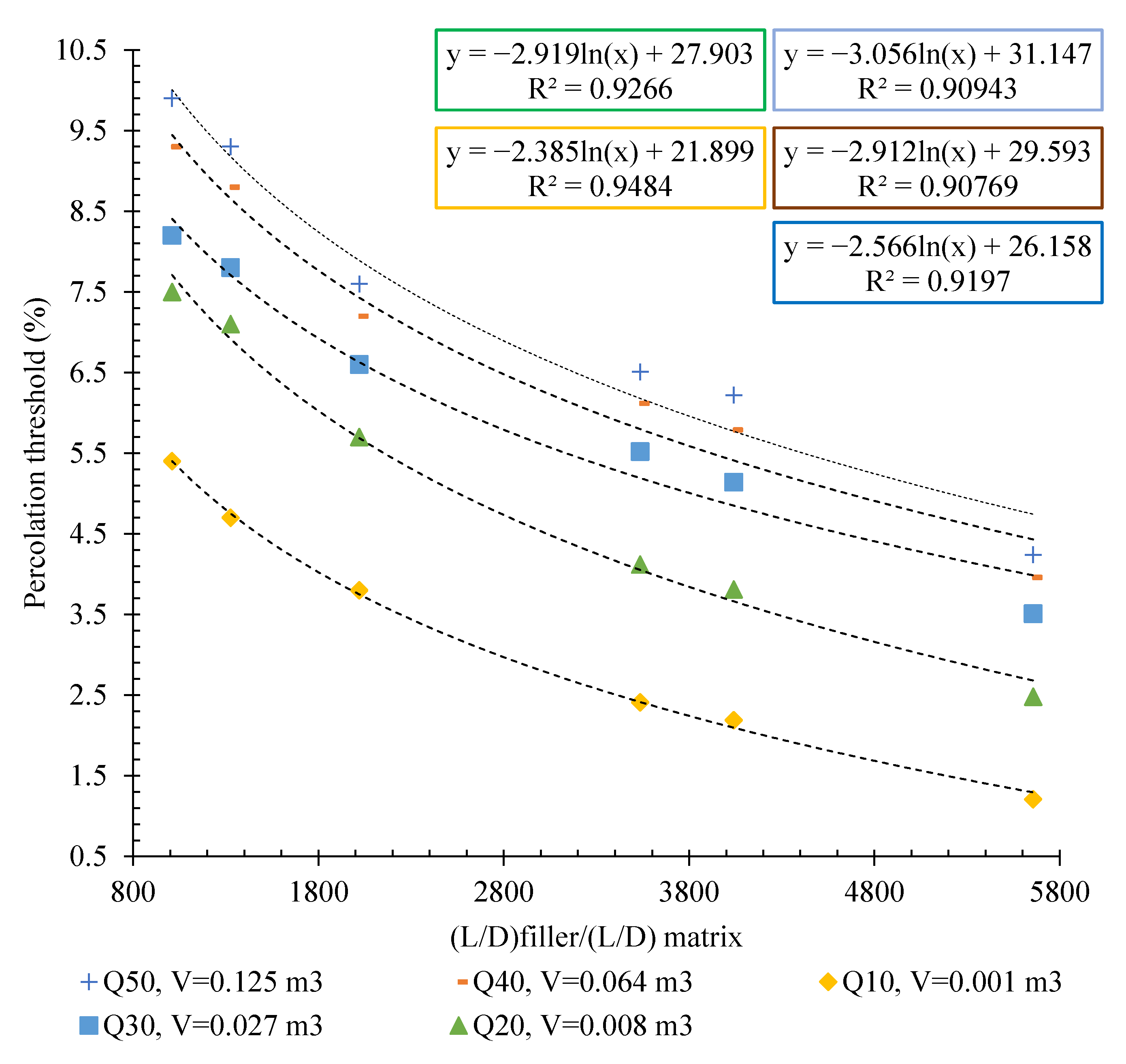 Nanomaterials 12 01734 g014
