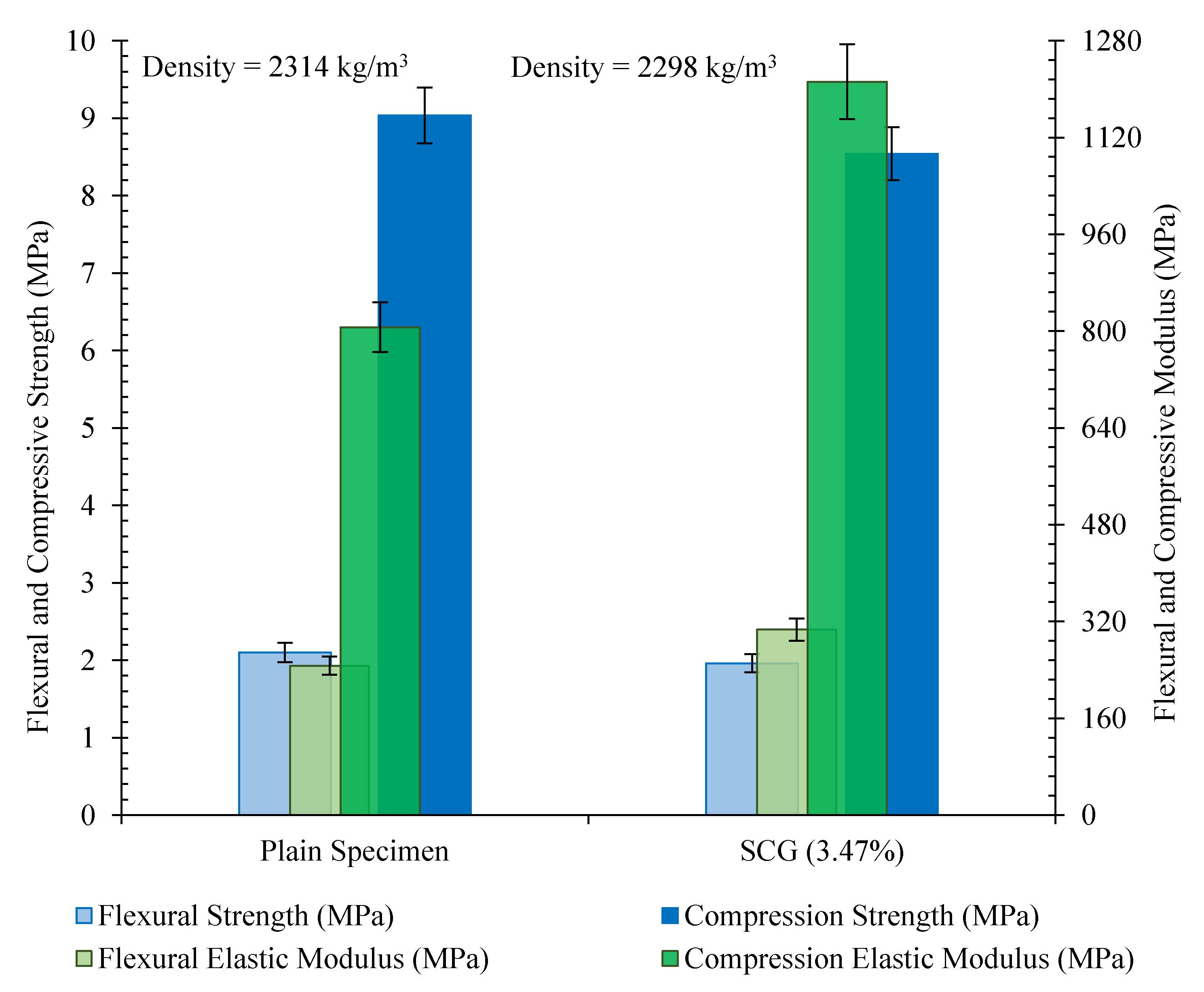 Nanomaterials 12 01734 g018