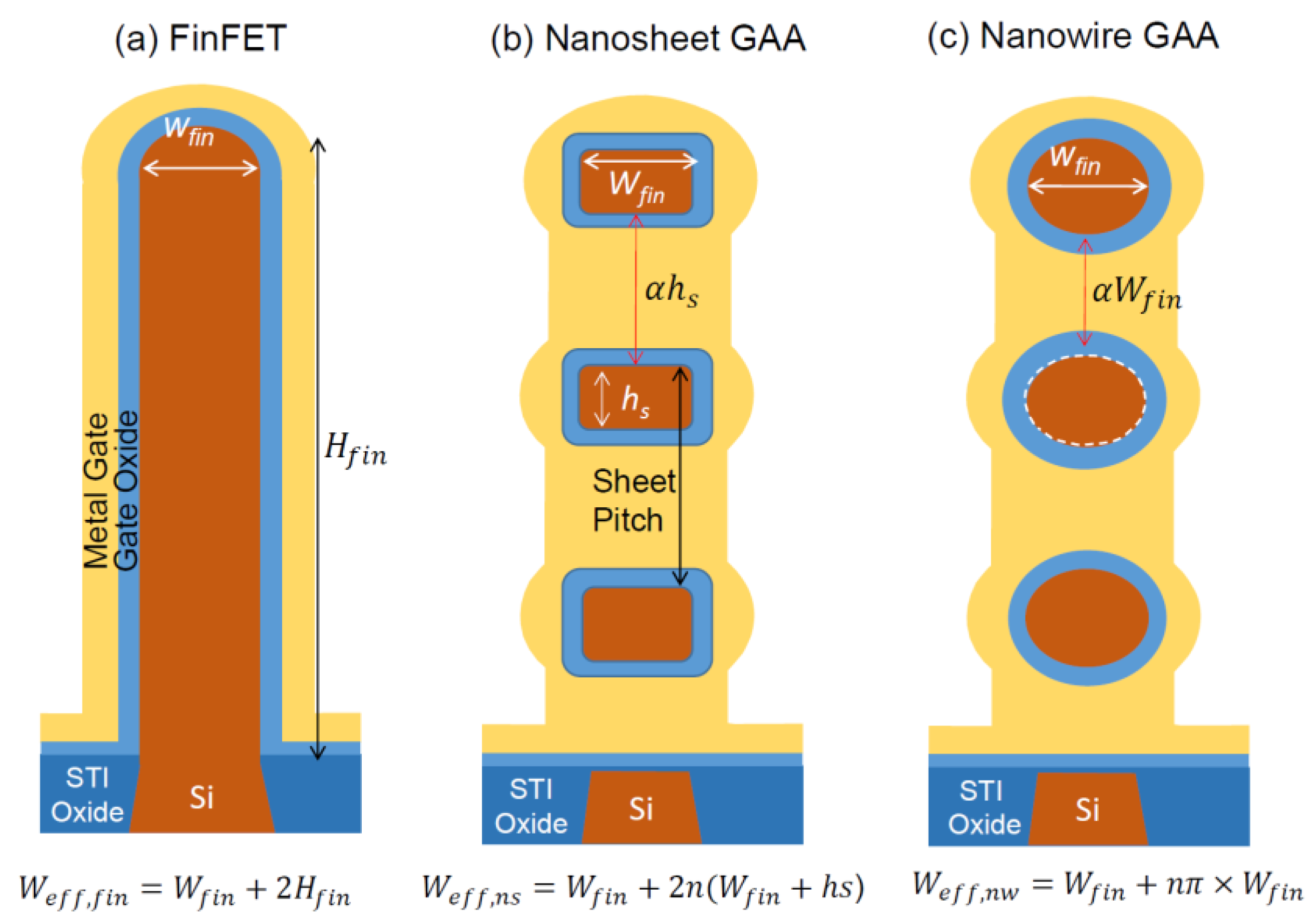 Nanomaterials 12 01739 g001