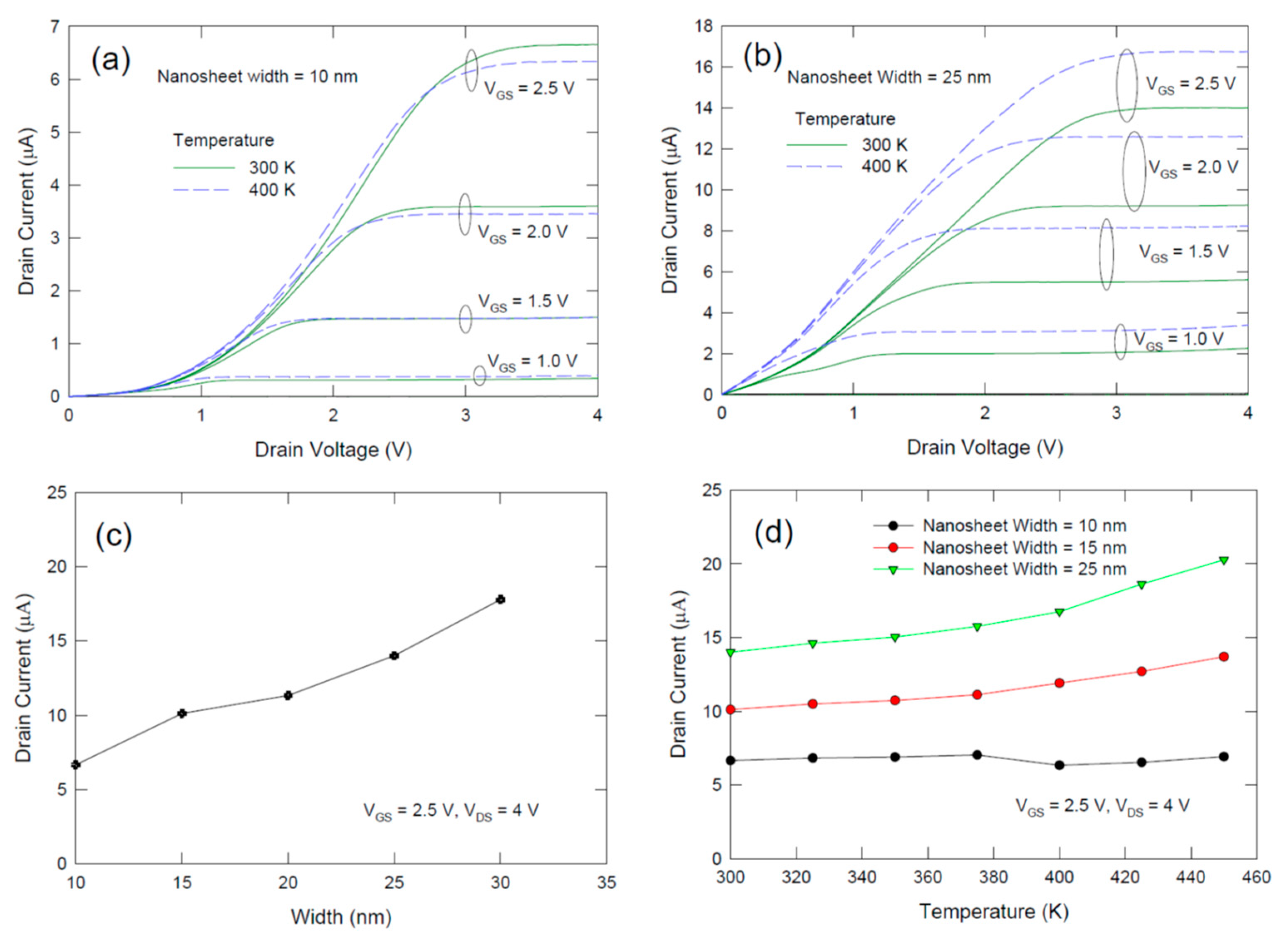 Nanomaterials 12 01739 g006