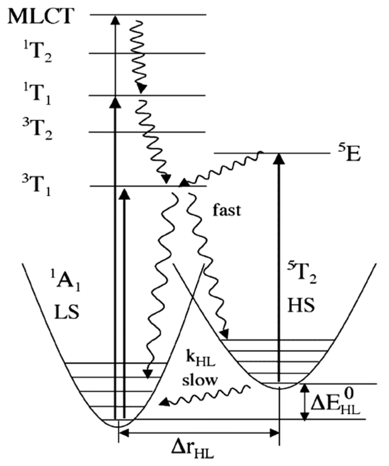 Nanomaterials 12 01742 g003