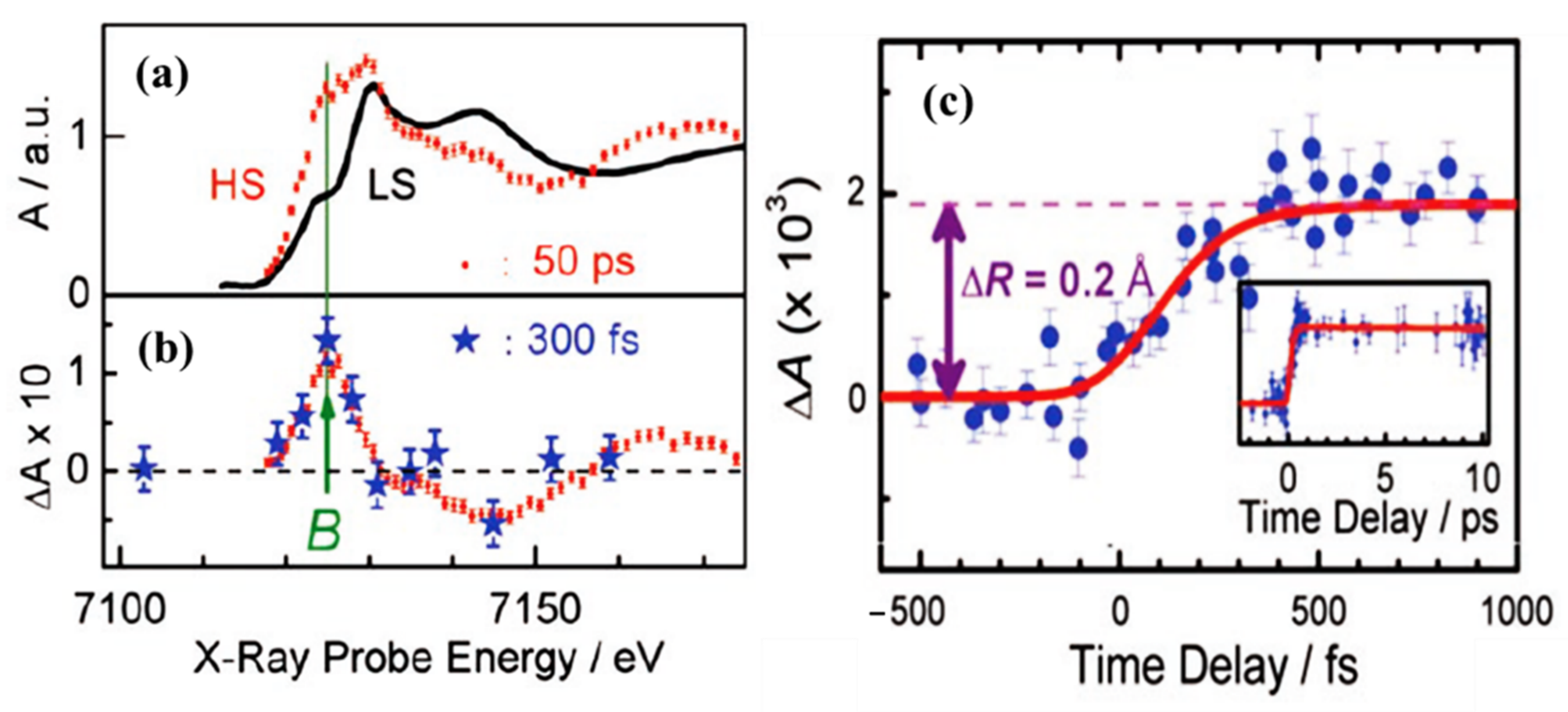 Nanomaterials 12 01742 g004